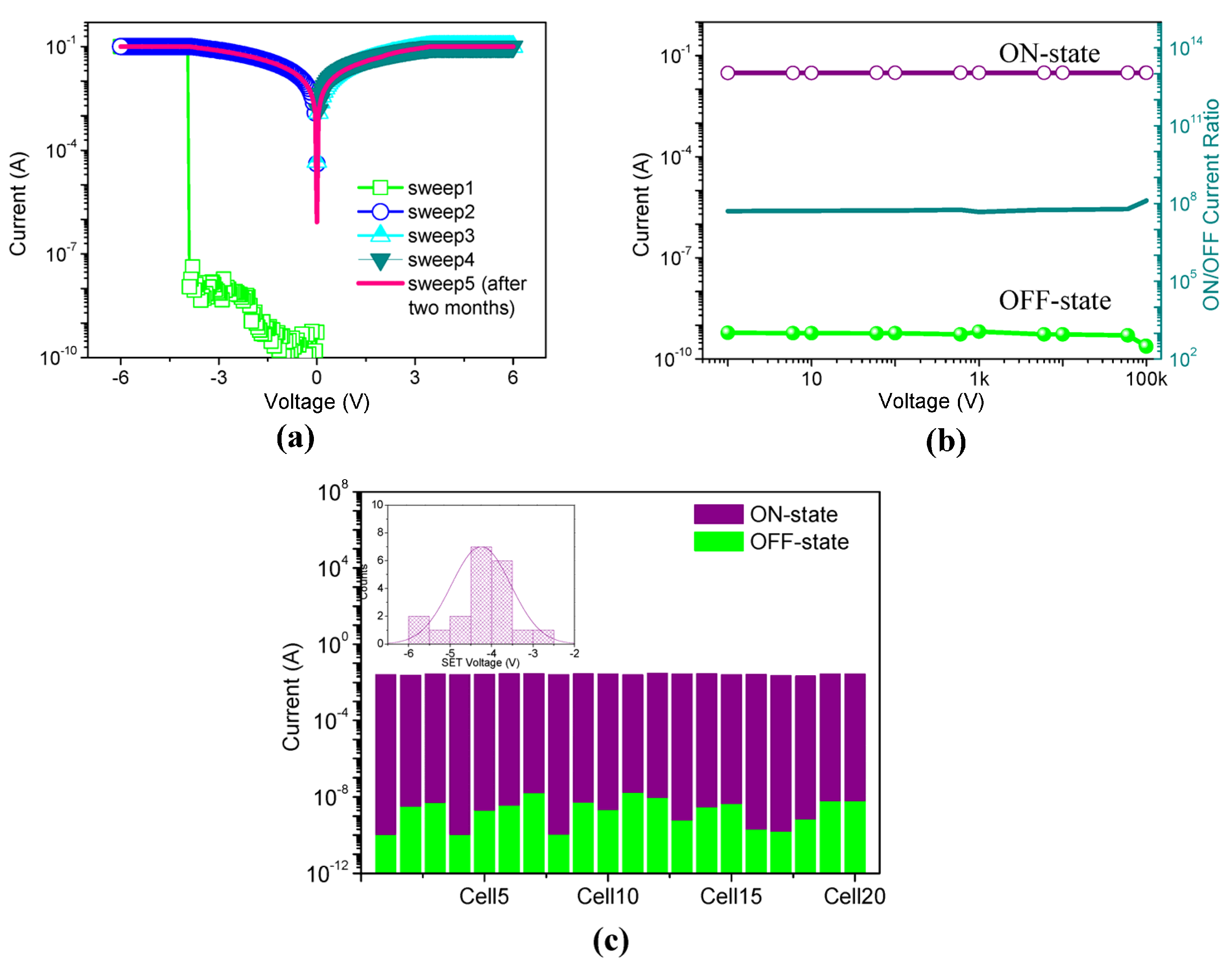Nanomaterials 08 00114 g004