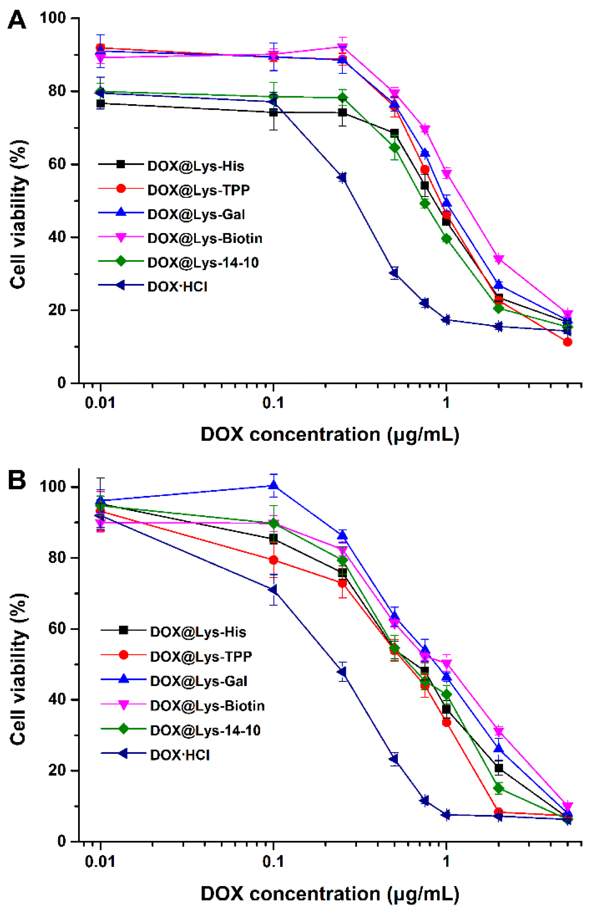 Nanomaterials 08 00115 g009