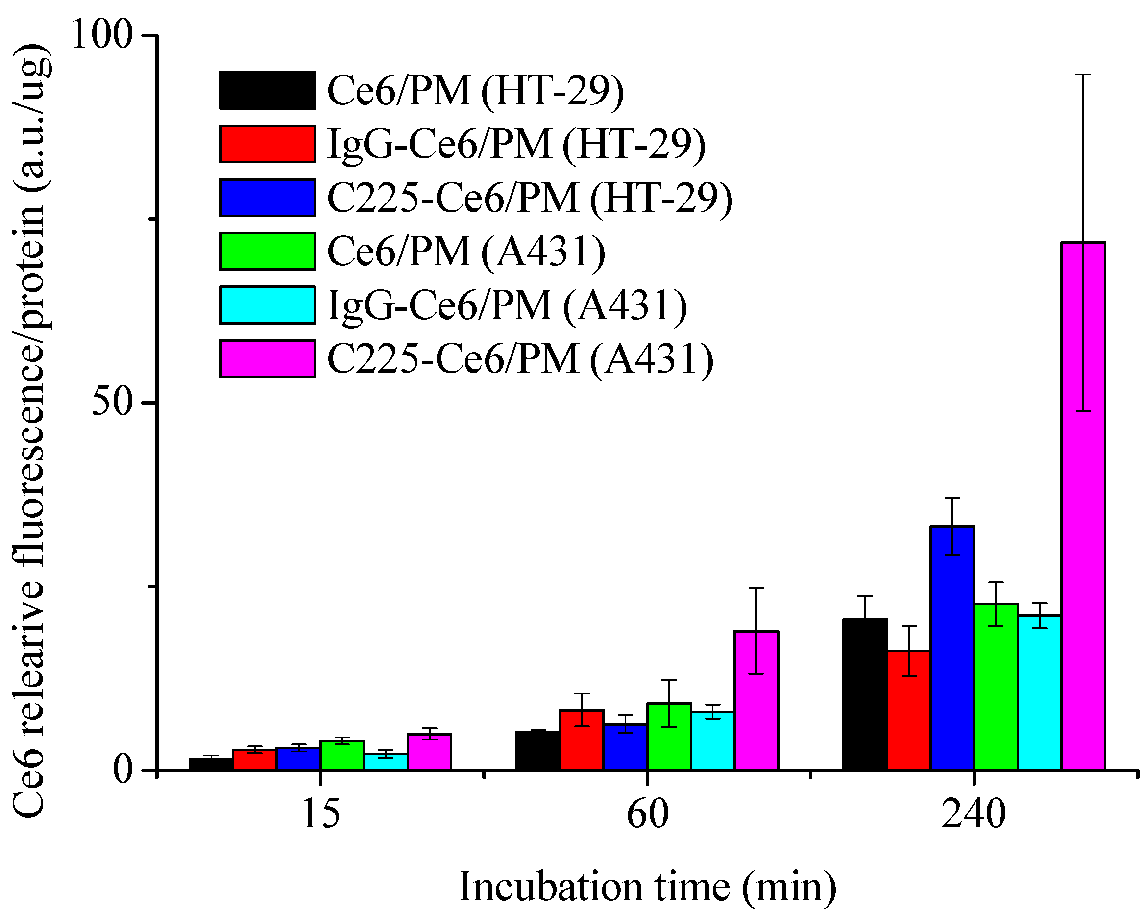 Nanomaterials 08 00121 g002 Nanomaterials 08 00121 g002
