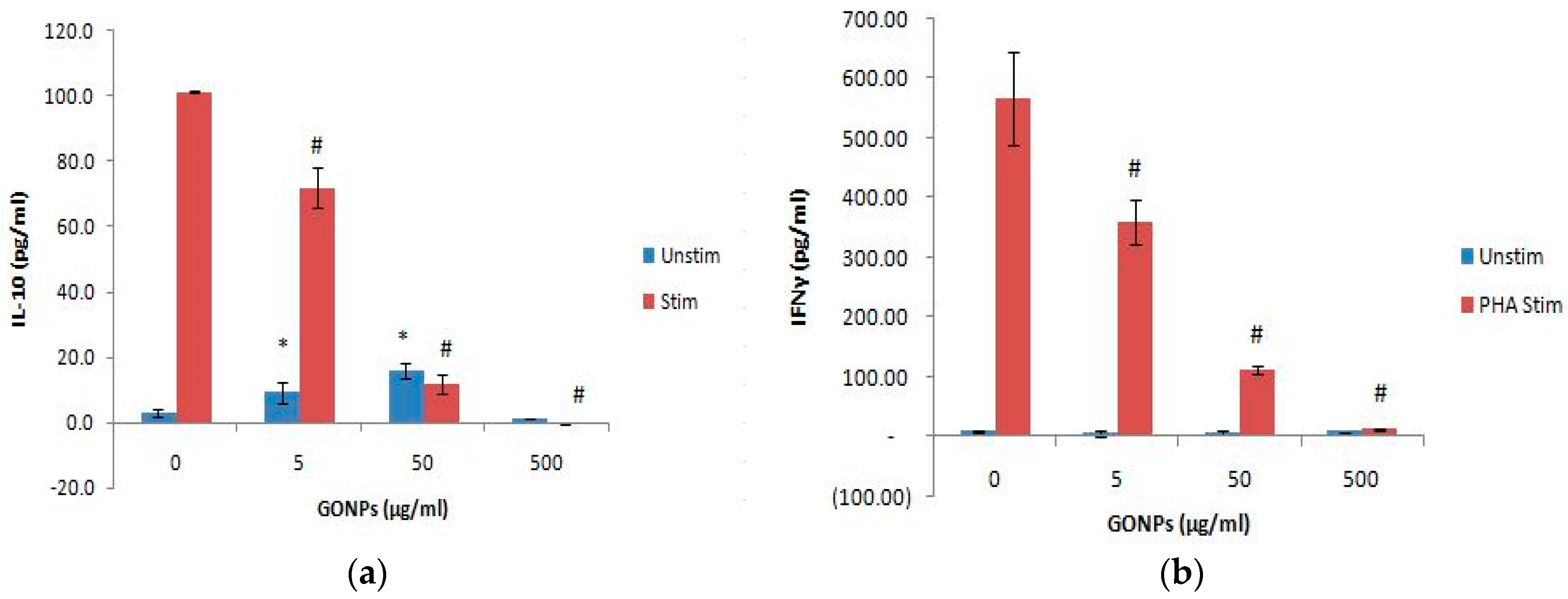 Nanomaterials 08 00125 g006 Nanomaterials 08 00125 g006