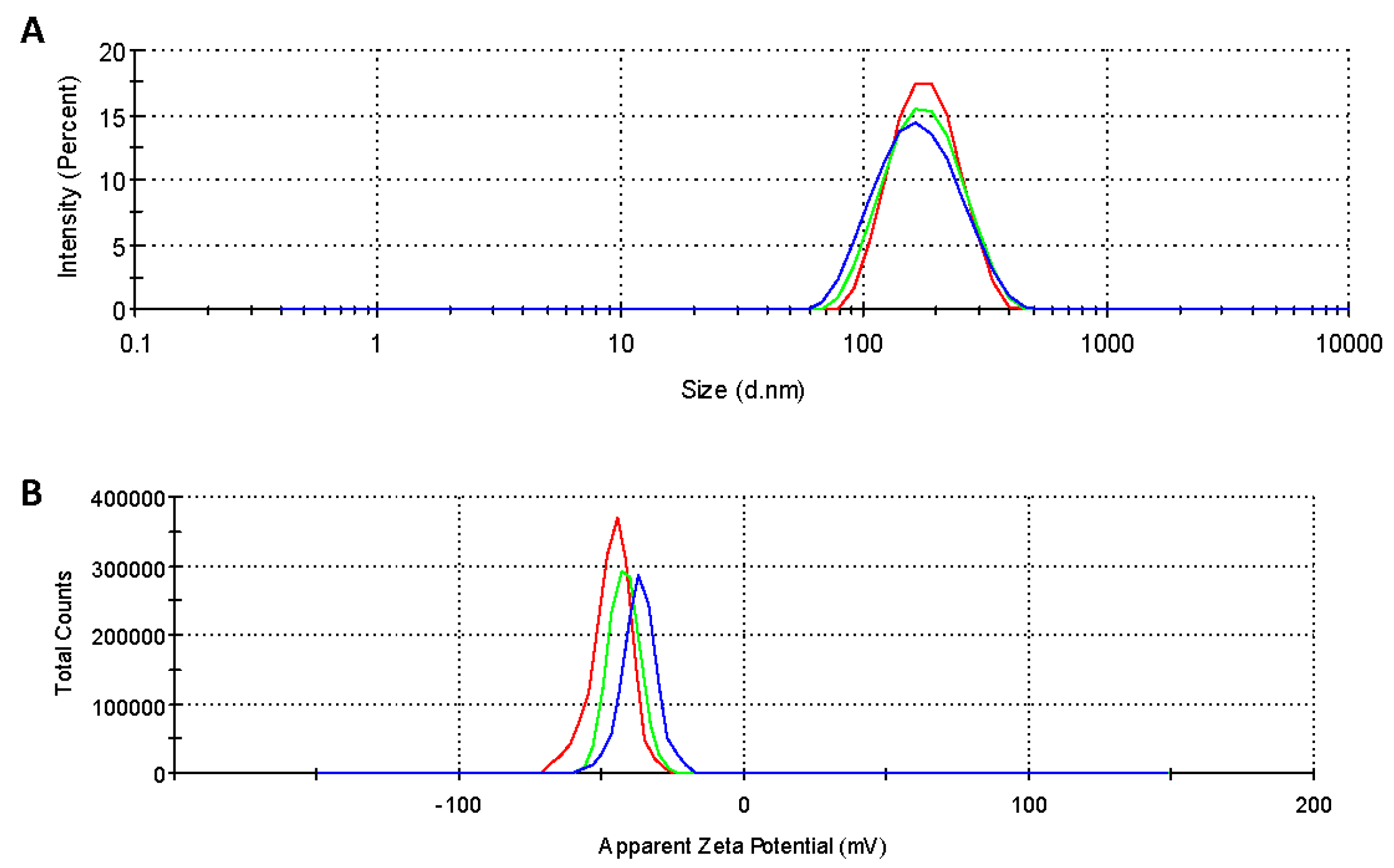 Nanomaterials 08 00126 g001