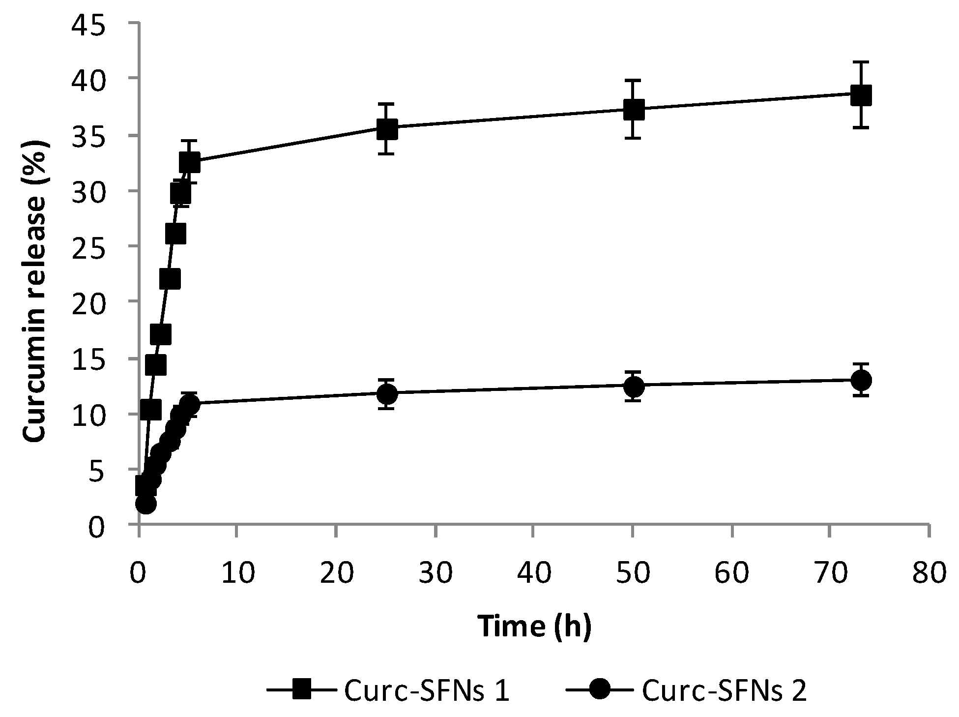 Nanomaterials 08 00126 g004