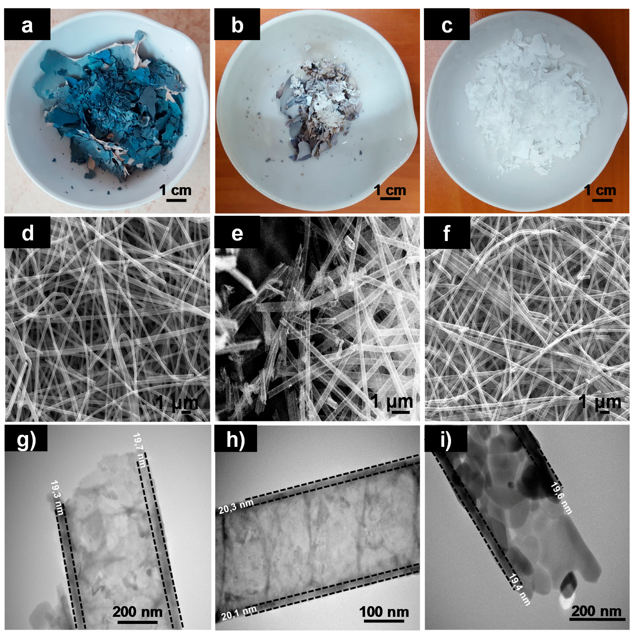Nanomaterials 08 00128 g002