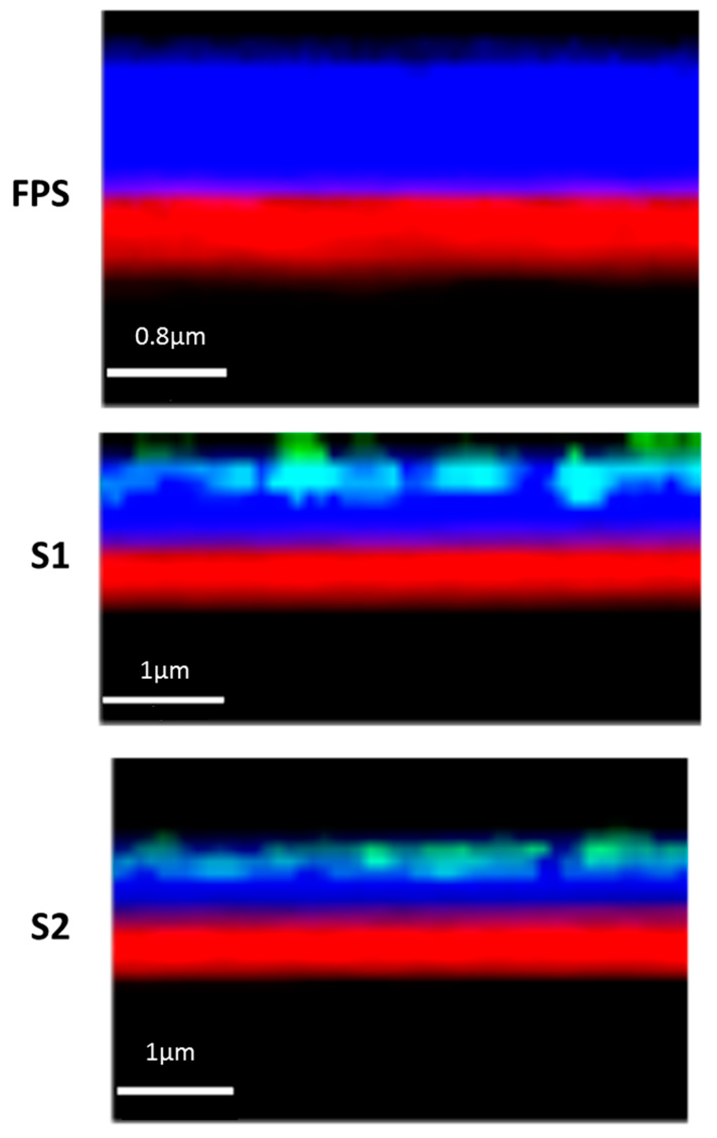 Nanomaterials 08 00142 g004 550