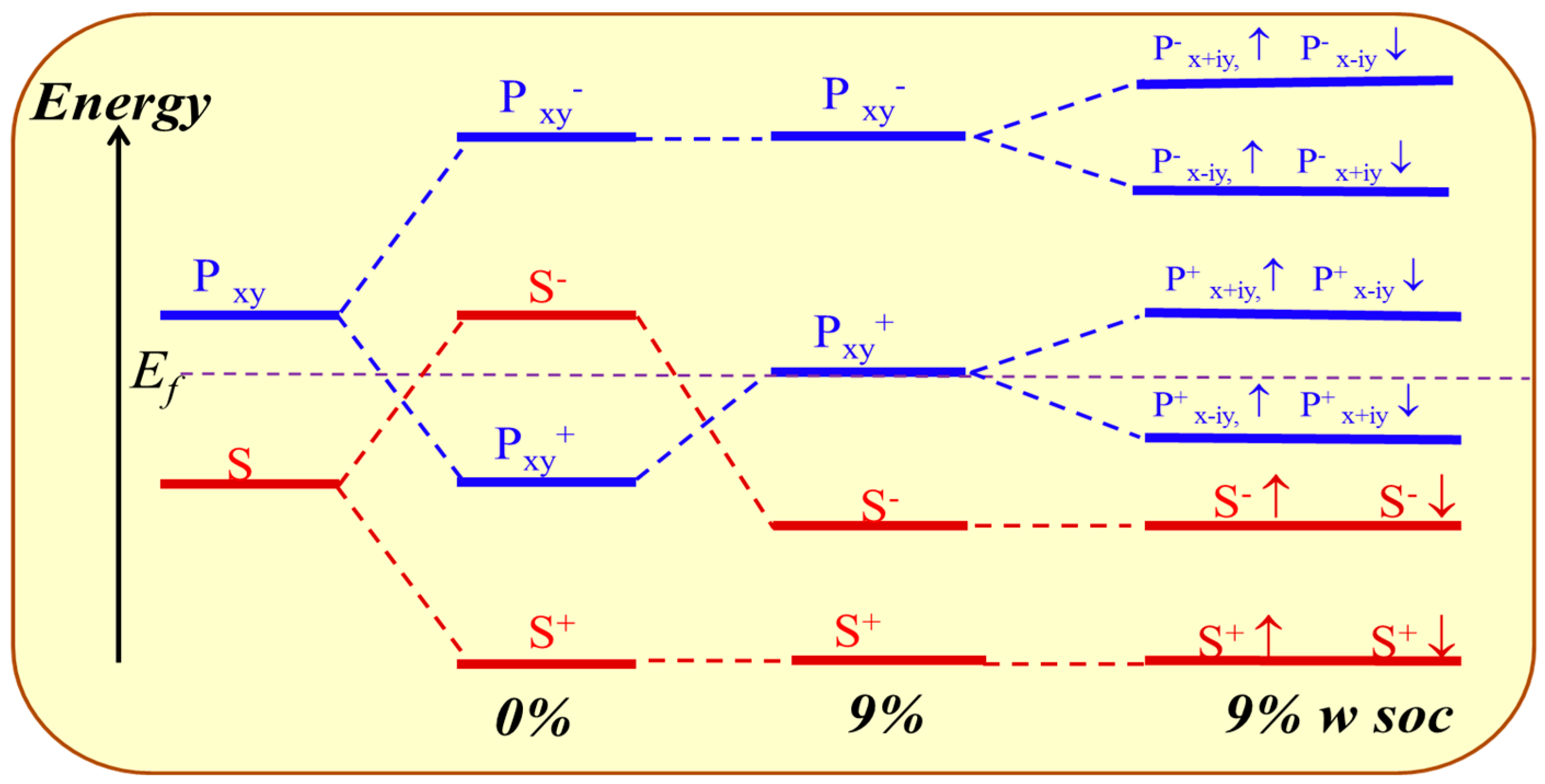 Nanomaterials 08 00145 g008