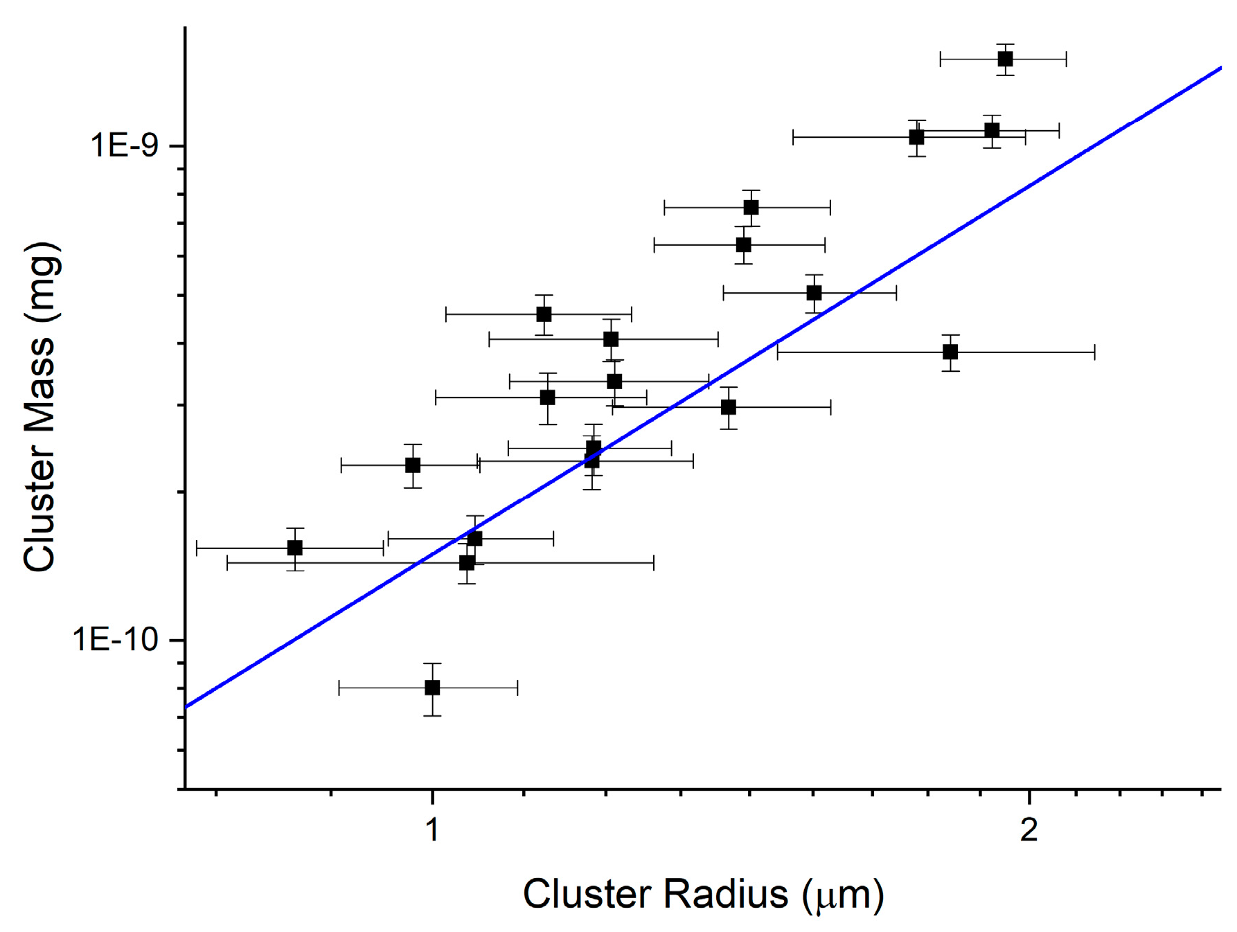 Nanomaterials 08 00146 g006 550