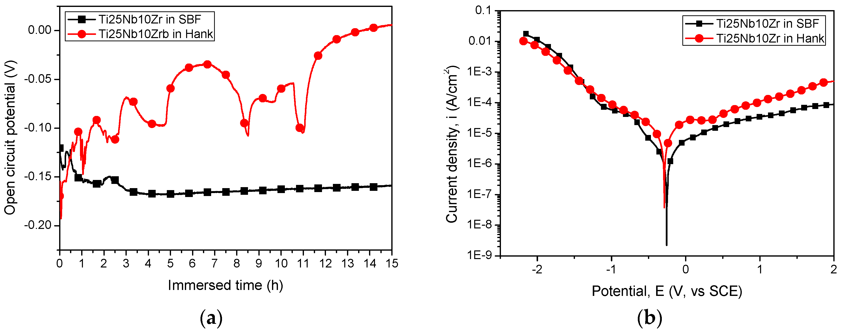 Nanomaterials 08 00148 g002 Nanomaterials 08 00148 g002