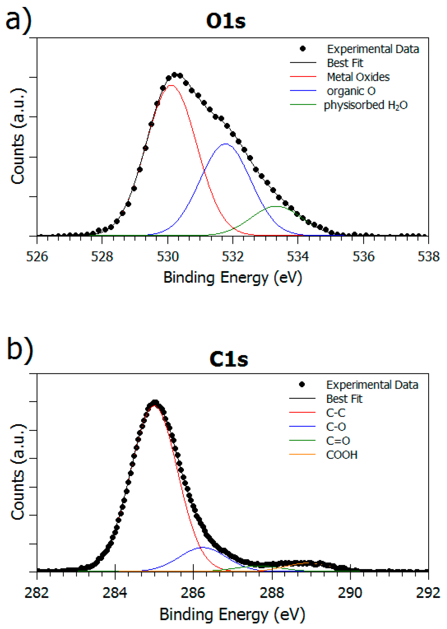 Nanomaterials 08 00148 g004 Nanomaterials 08 00148 g004