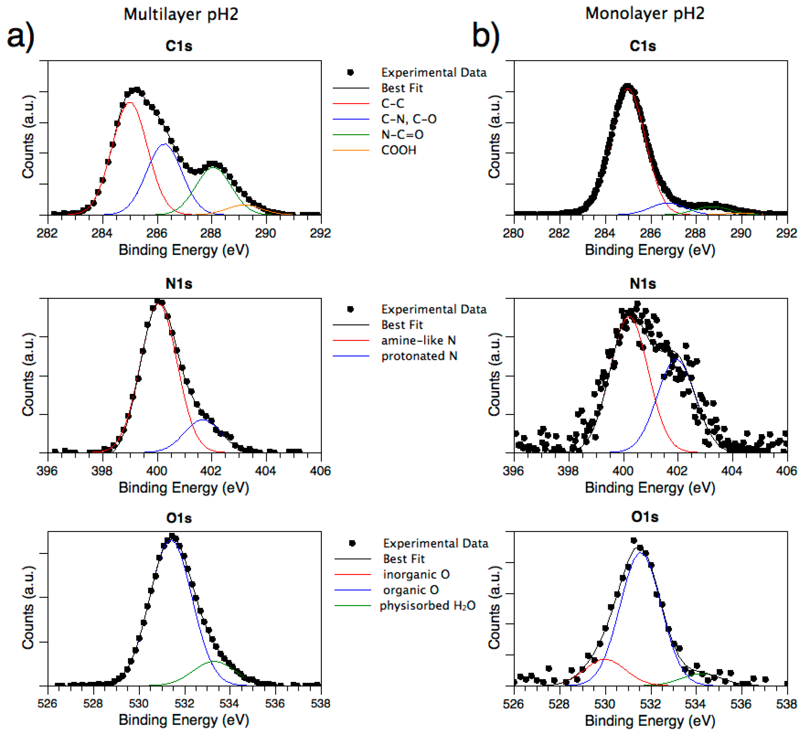 Nanomaterials 08 00148 g005 Nanomaterials 08 00148 g005