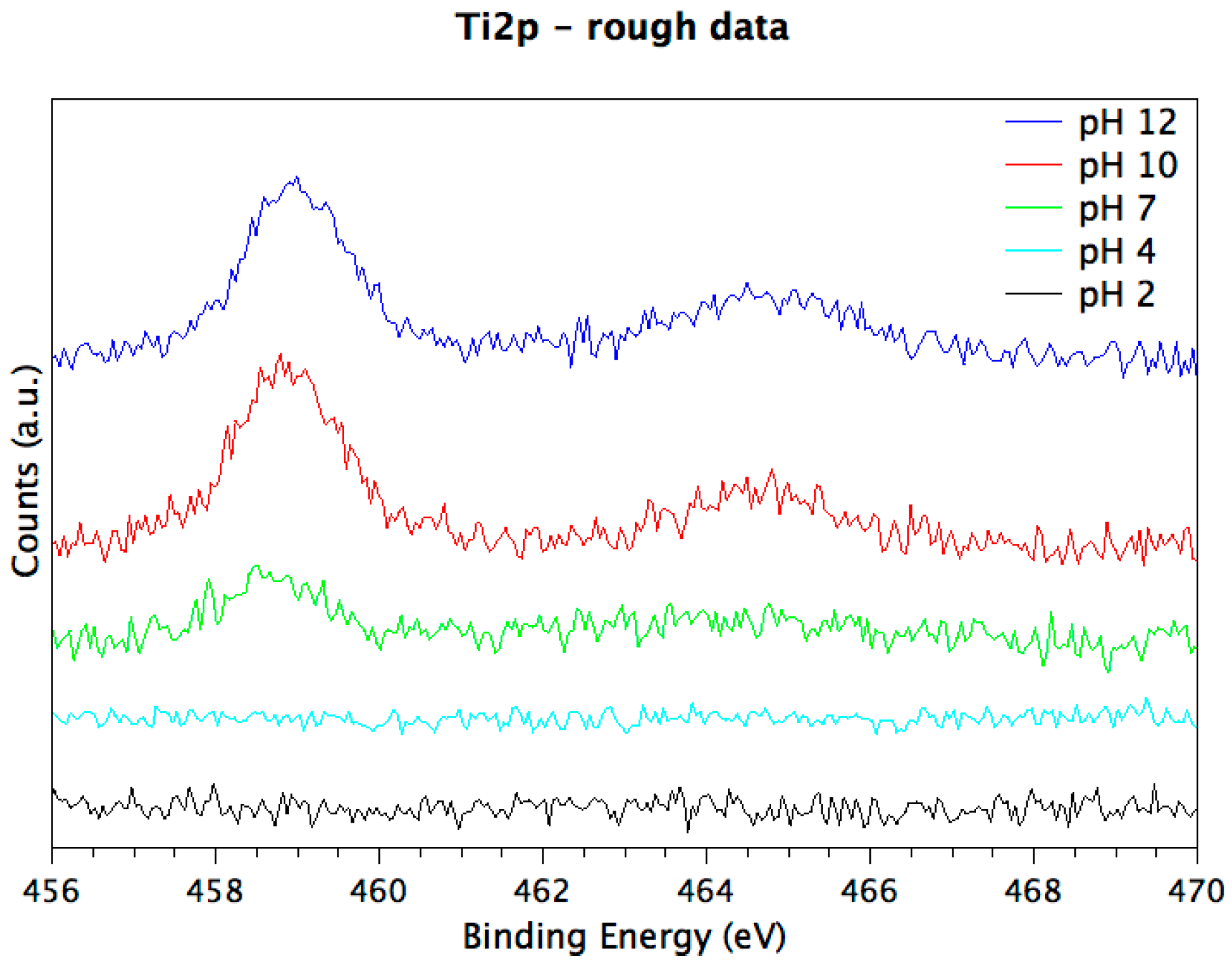 Nanomaterials 08 00148 g007 Nanomaterials 08 00148 g007