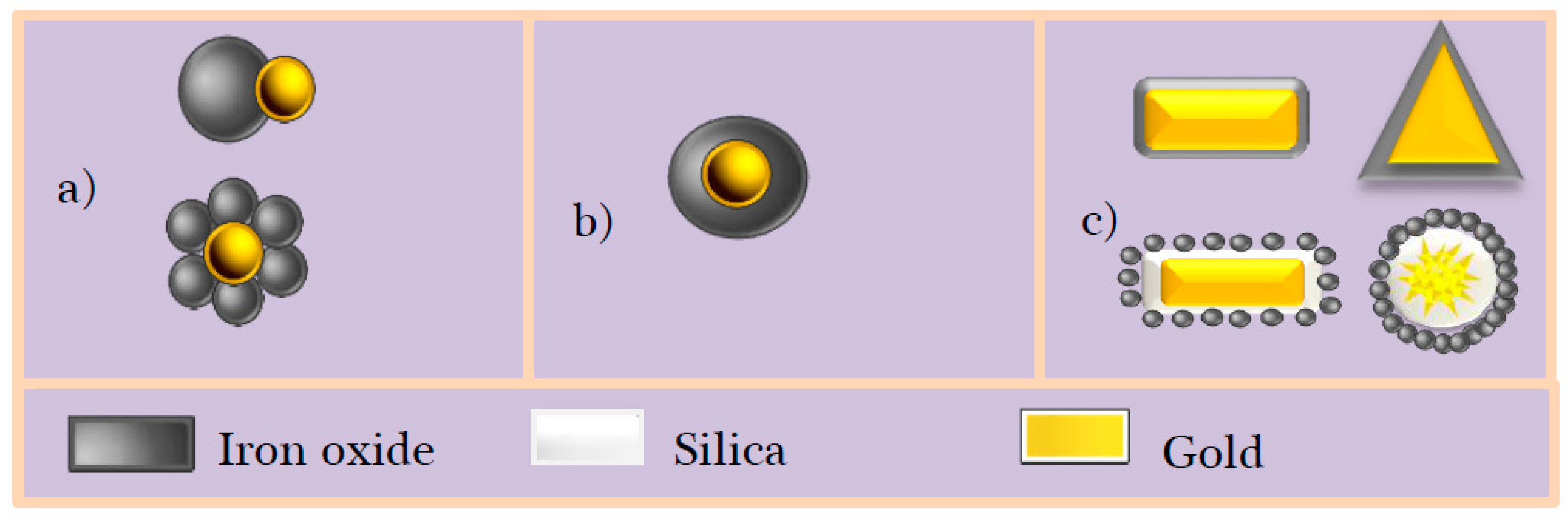 Nanomaterials 08 00149 g011