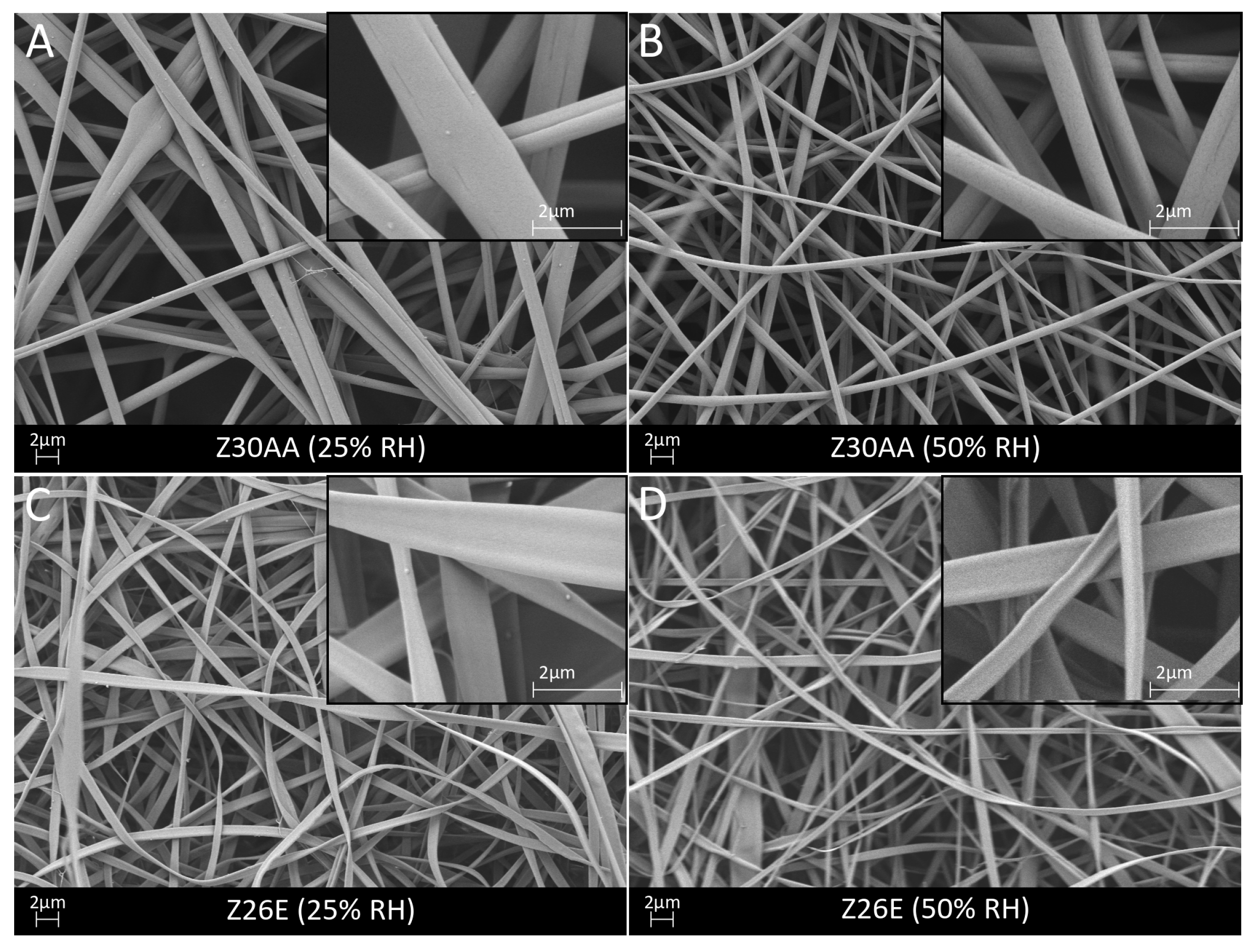 Nanomaterials 08 00150 g002