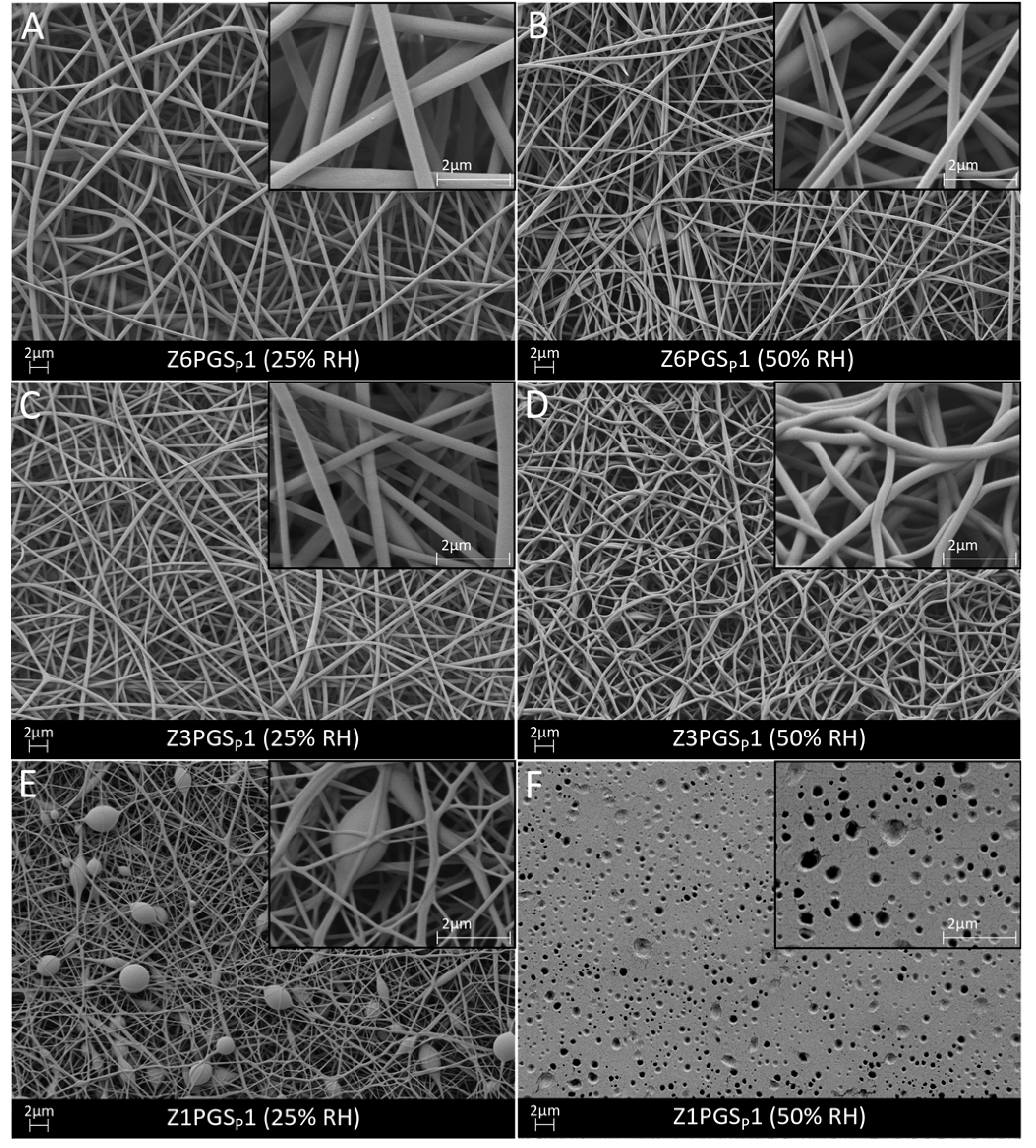 Nanomaterials 08 00150 g003