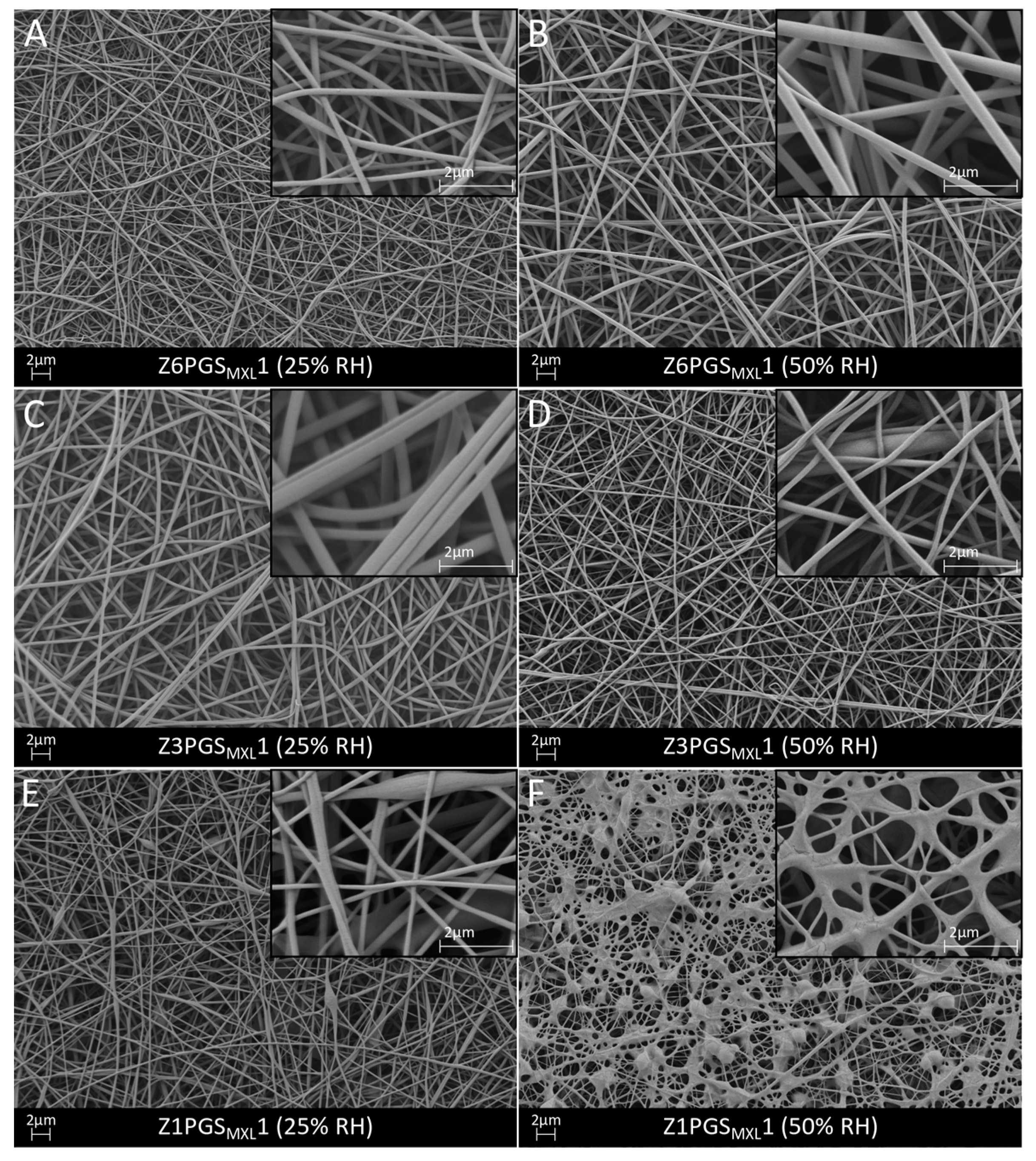 Nanomaterials 08 00150 g004