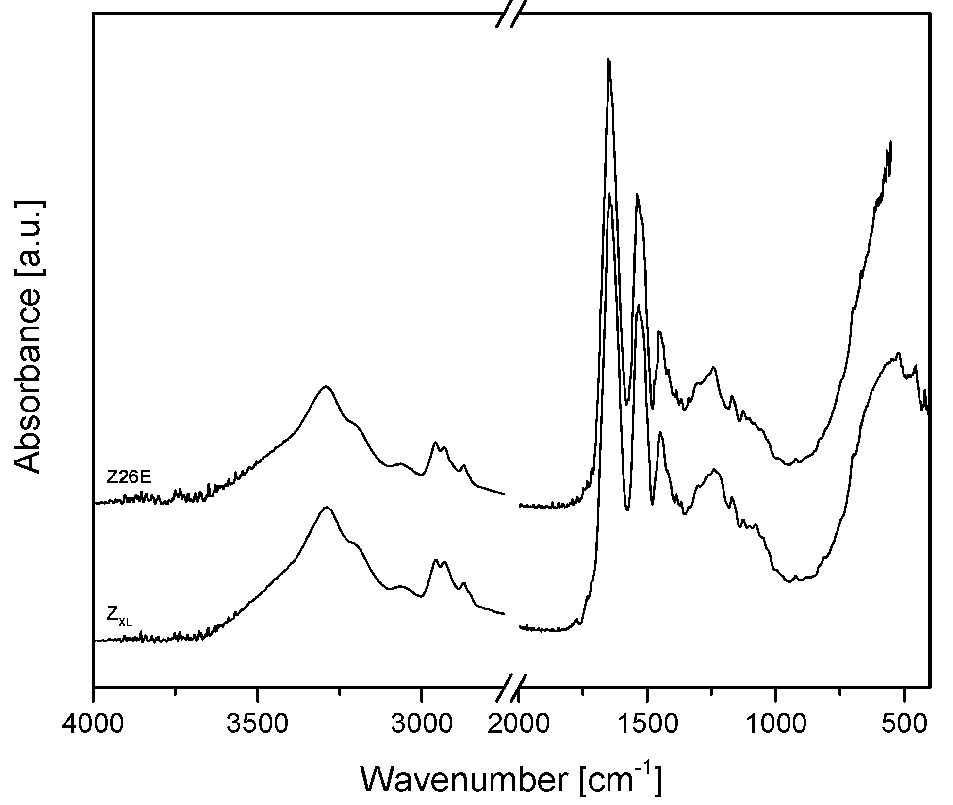 Nanomaterials 08 00150 g009