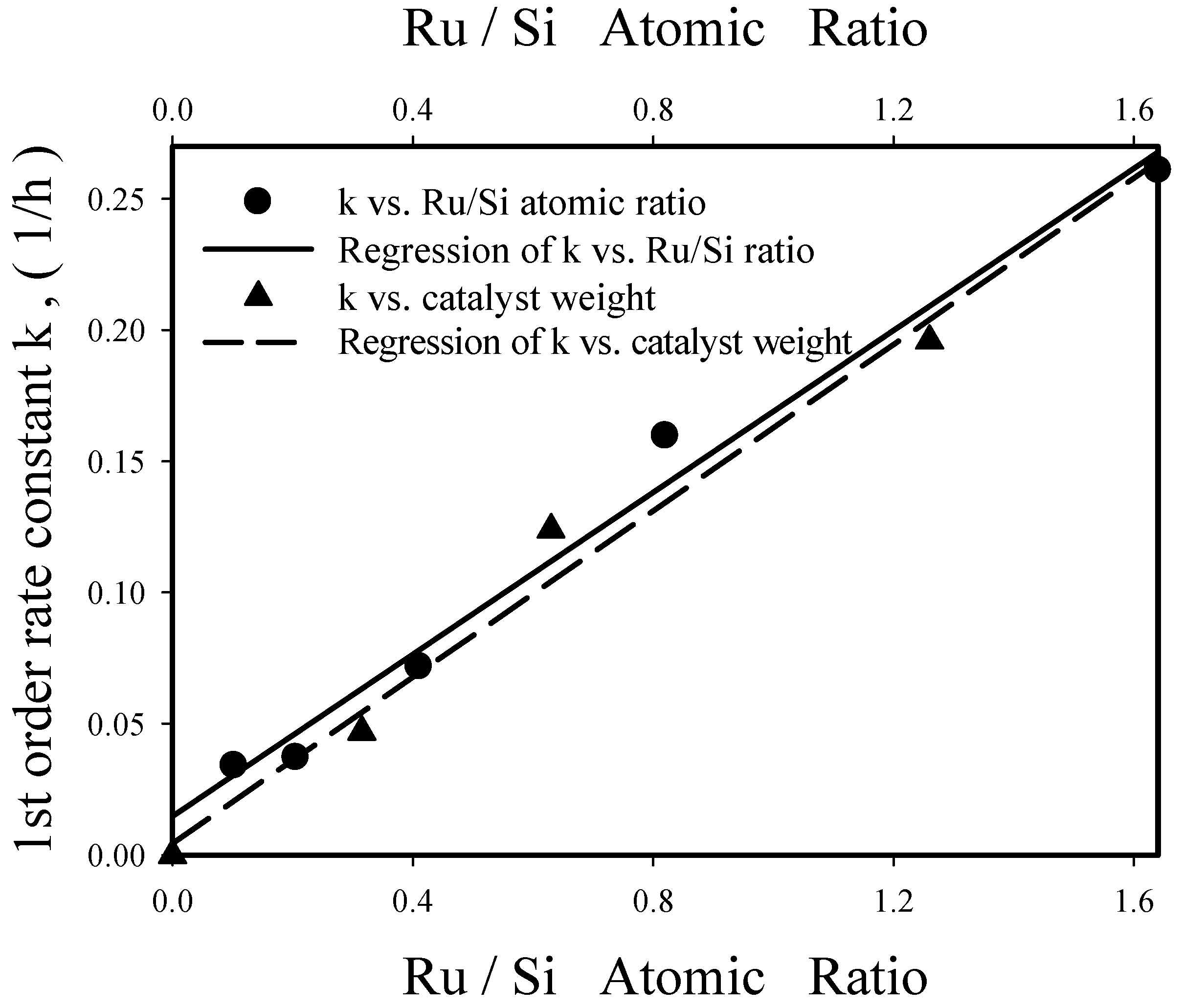 Nanomaterials 08 00153 g012 550