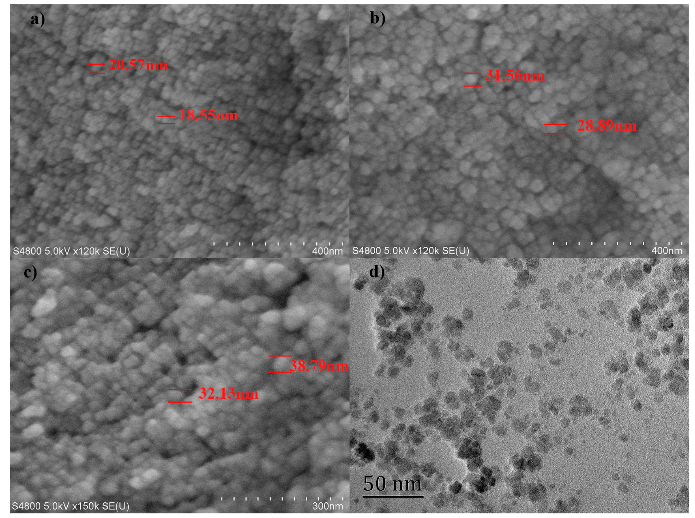 Nanomaterials 08 00162 g005 Nanomaterials 08 00162 g005