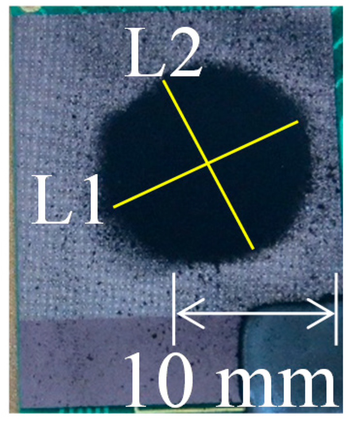 Nanomaterials 08 00164 g002