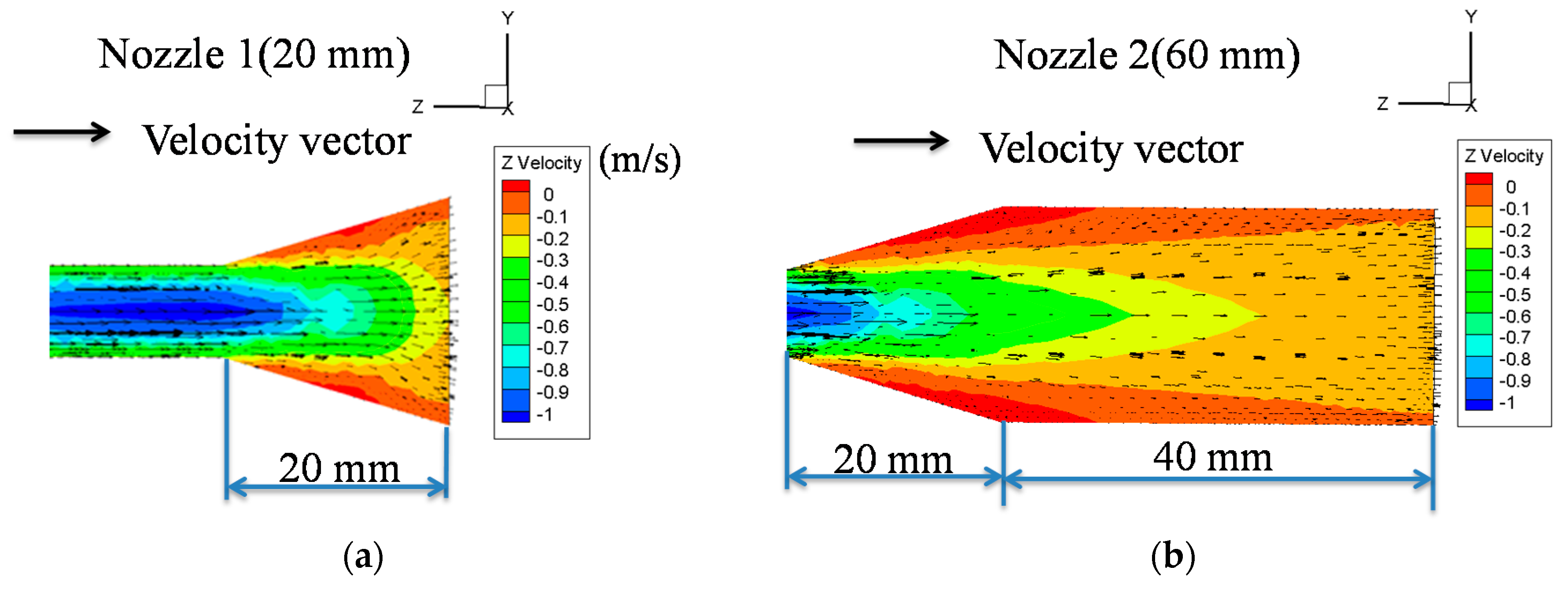 Nanomaterials 08 00164 g003