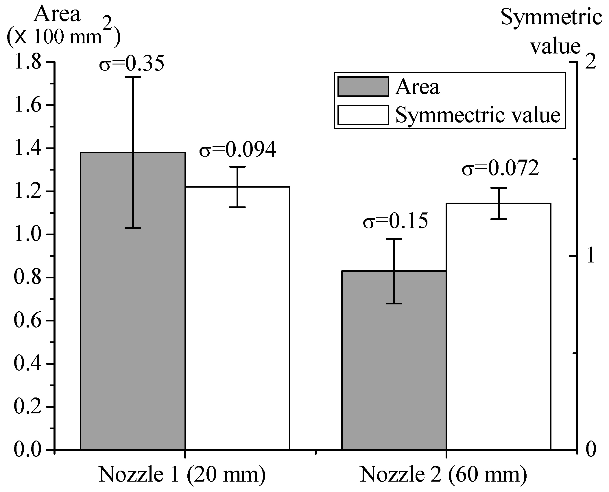 Nanomaterials 08 00164 g004