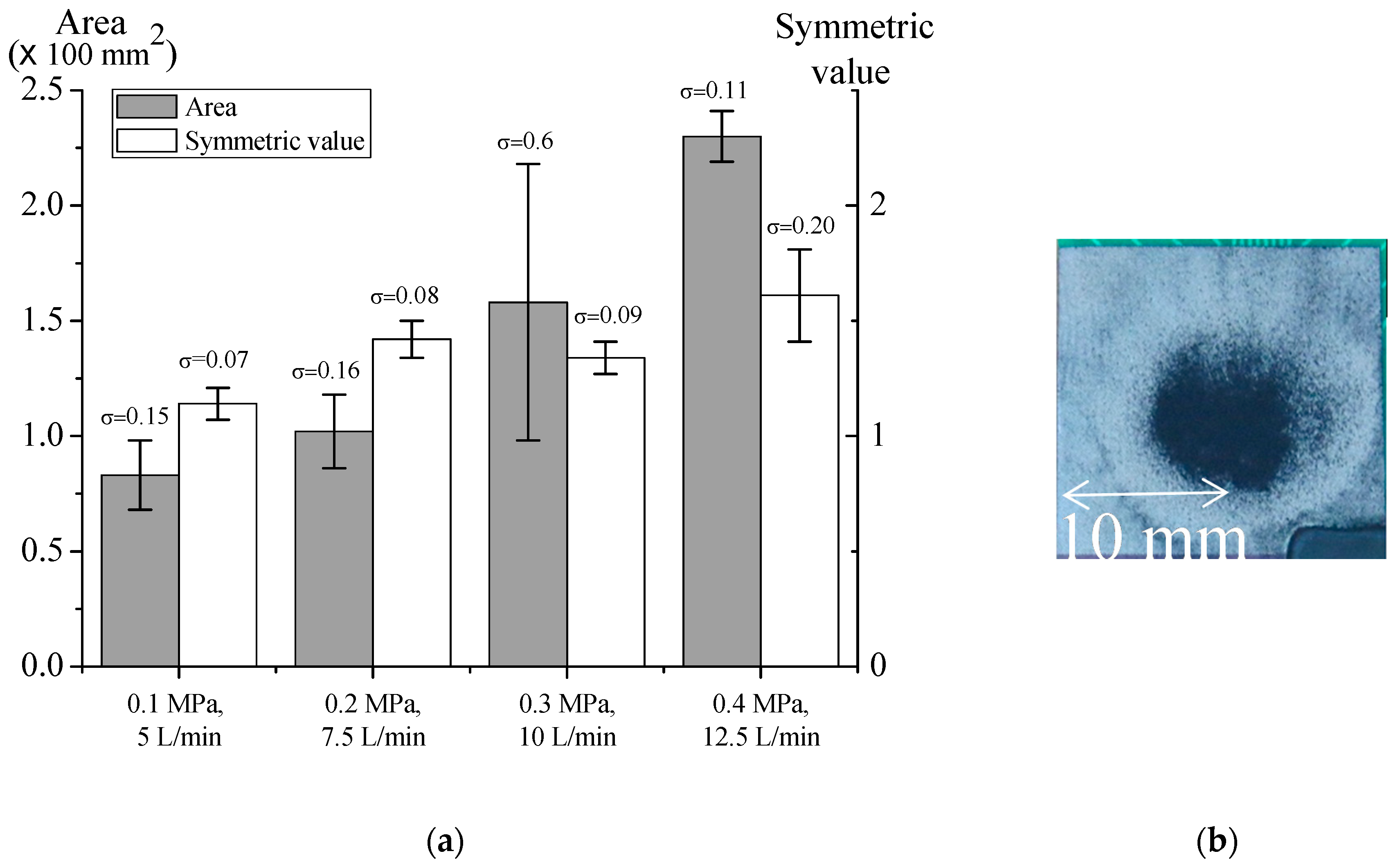 Nanomaterials 08 00164 g005