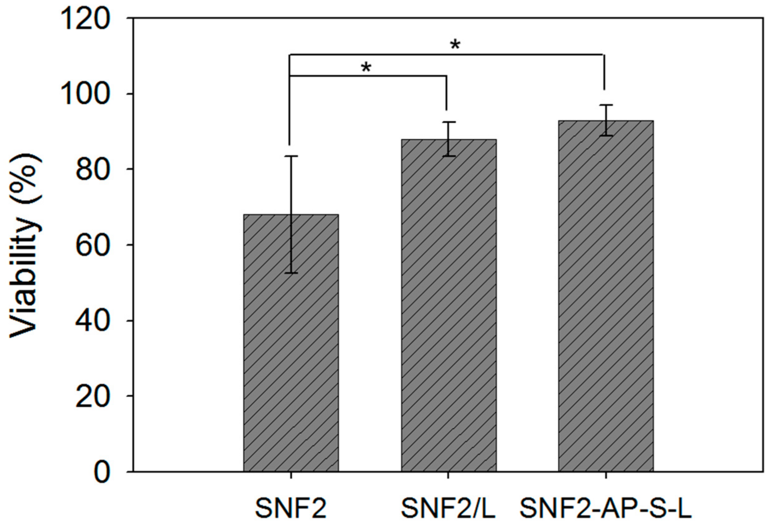 Nanomaterials 08 00165 g006 Nanomaterials 08 00165 g006