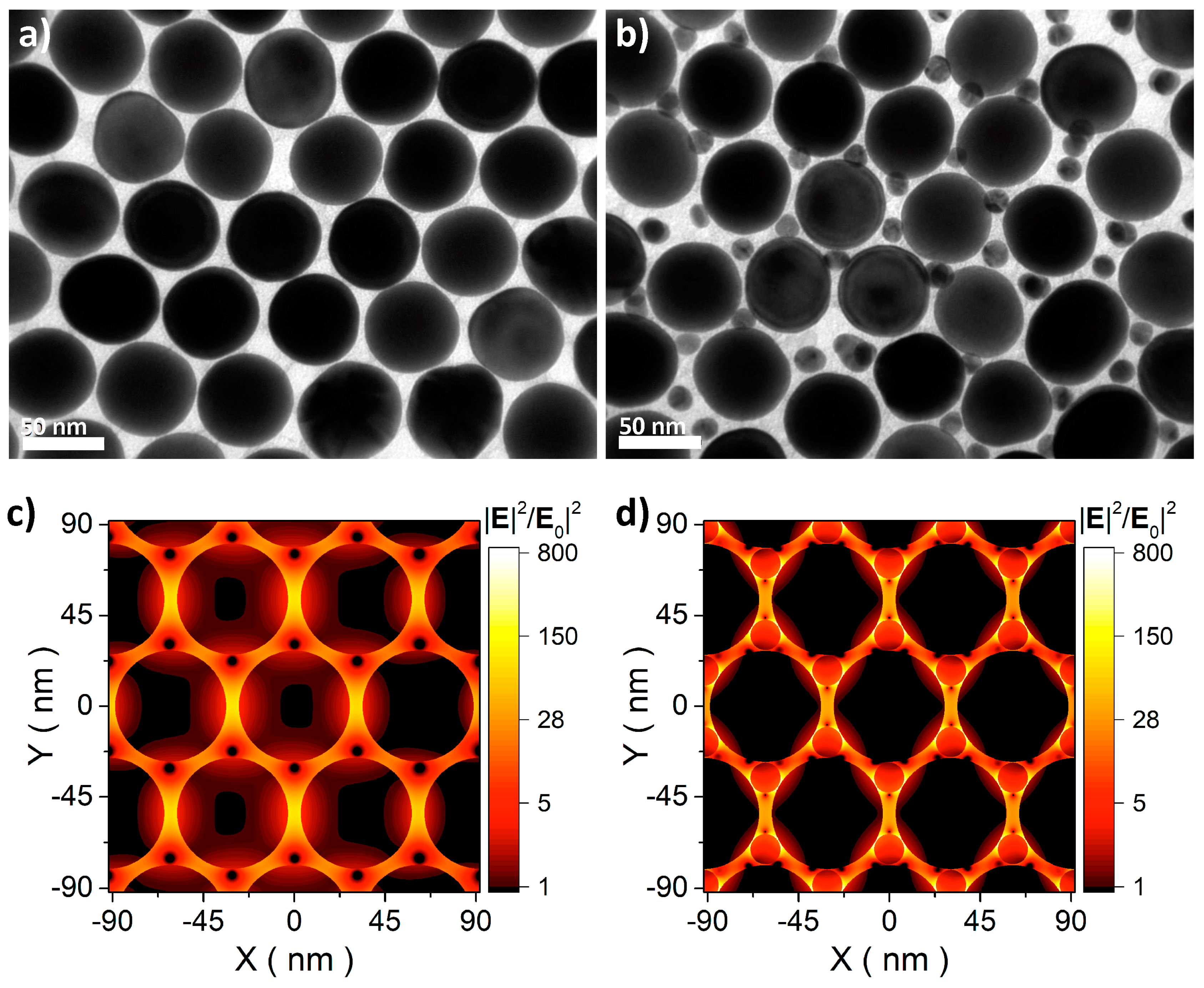 Nanomaterials 08 00168 g007