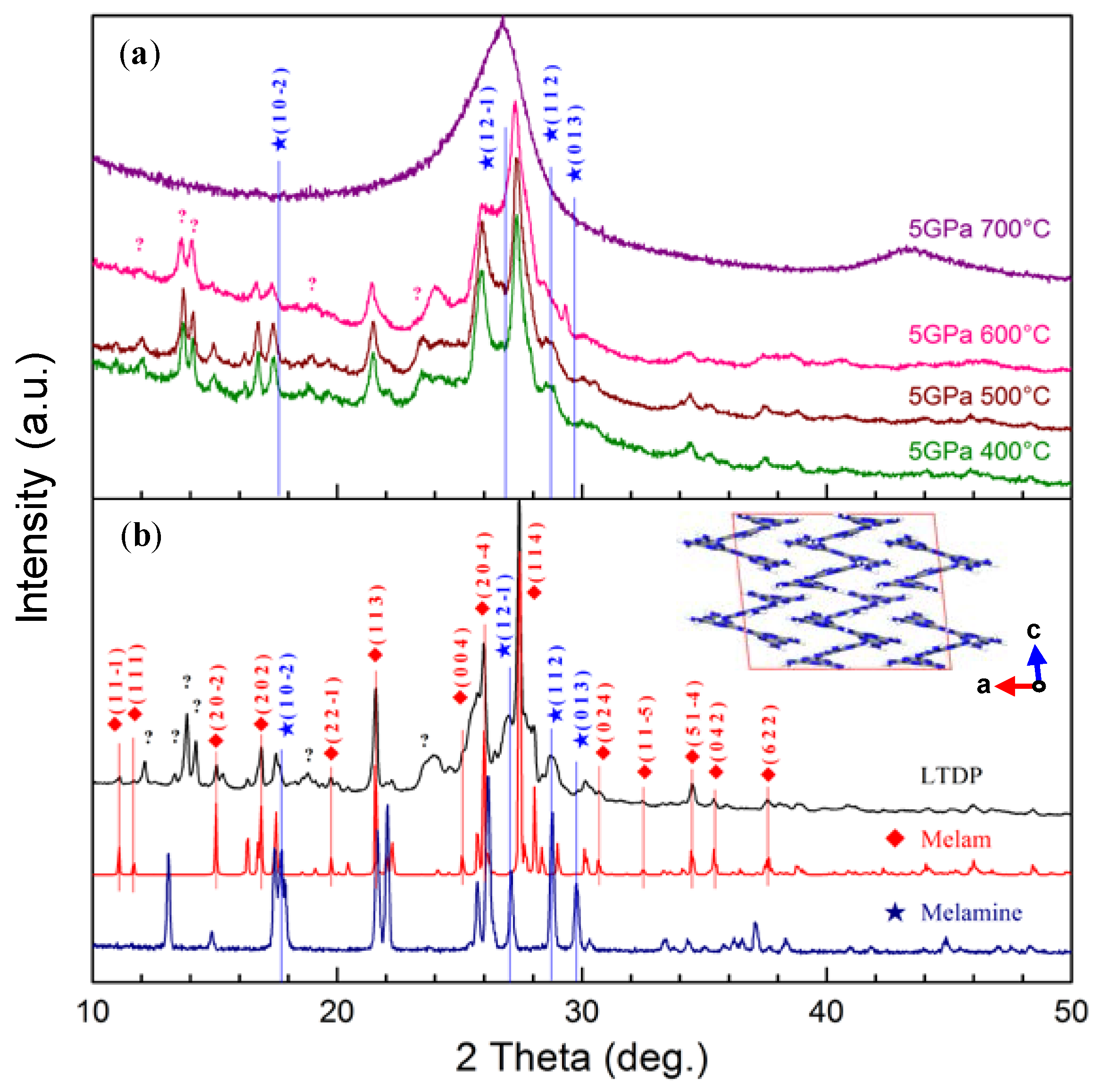 Nanomaterials 08 00172 g001 Nanomaterials 08 00172 g001