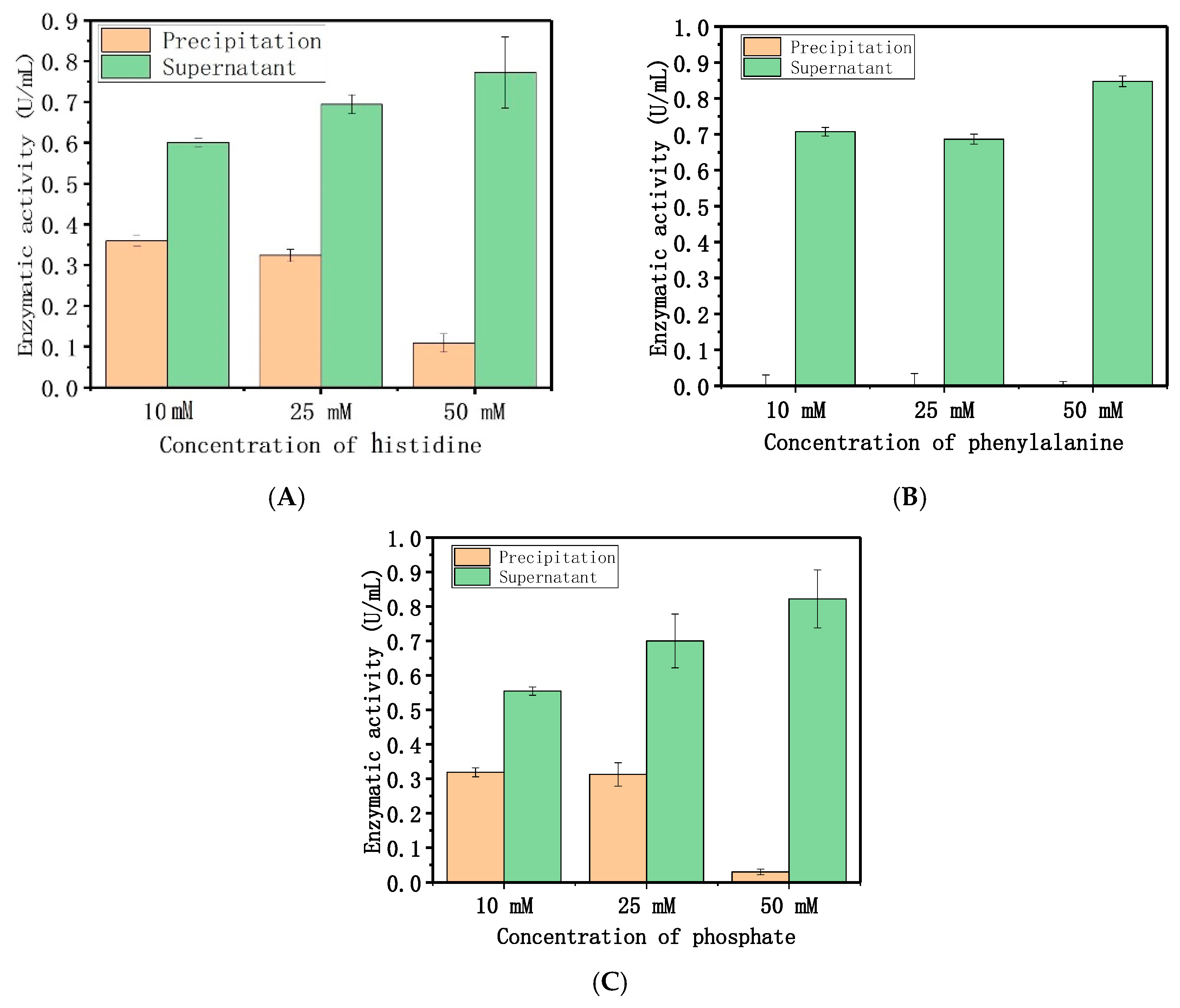 Nanomaterials 08 00173 g005 550