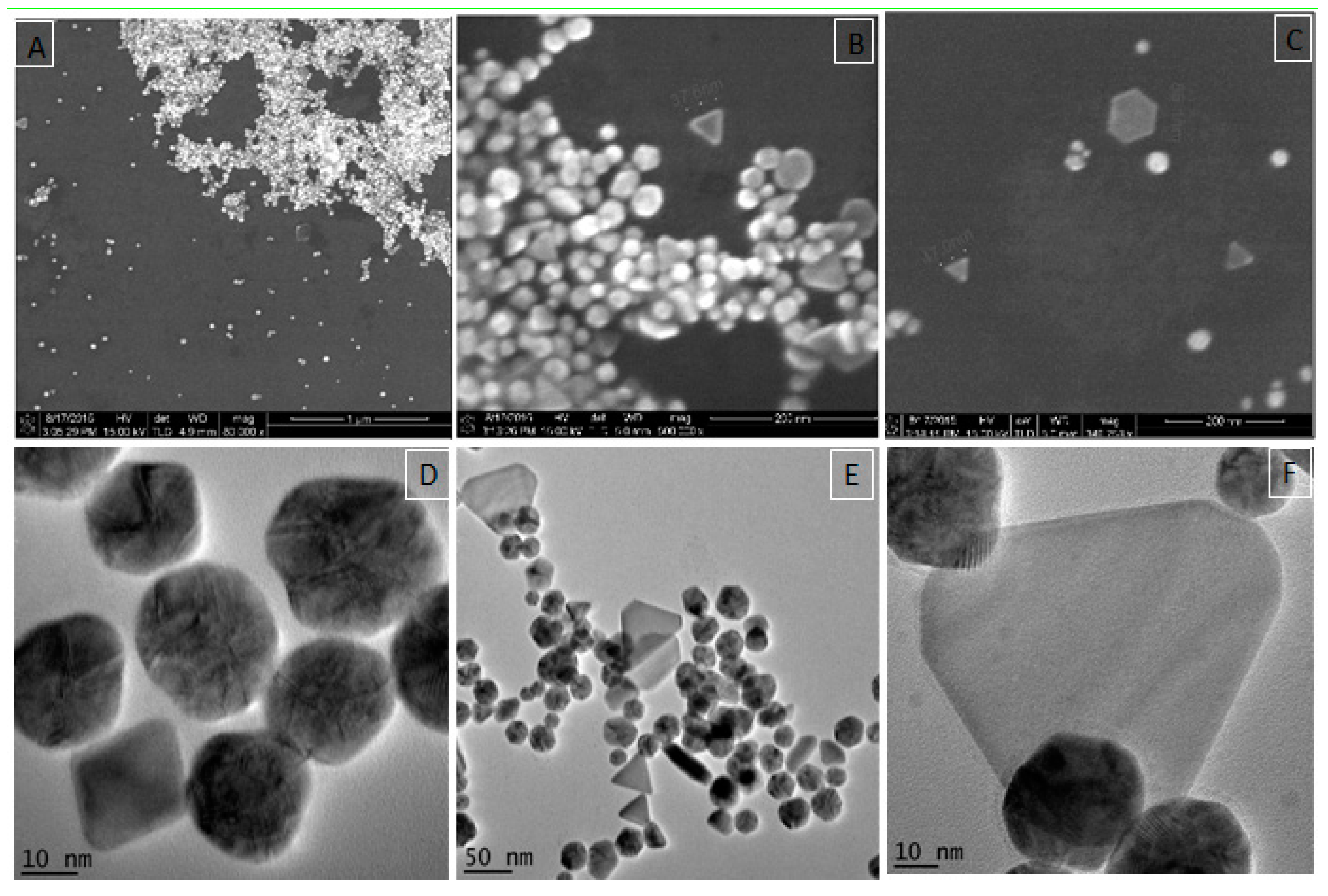 Nanomaterials 08 00174 g002 550