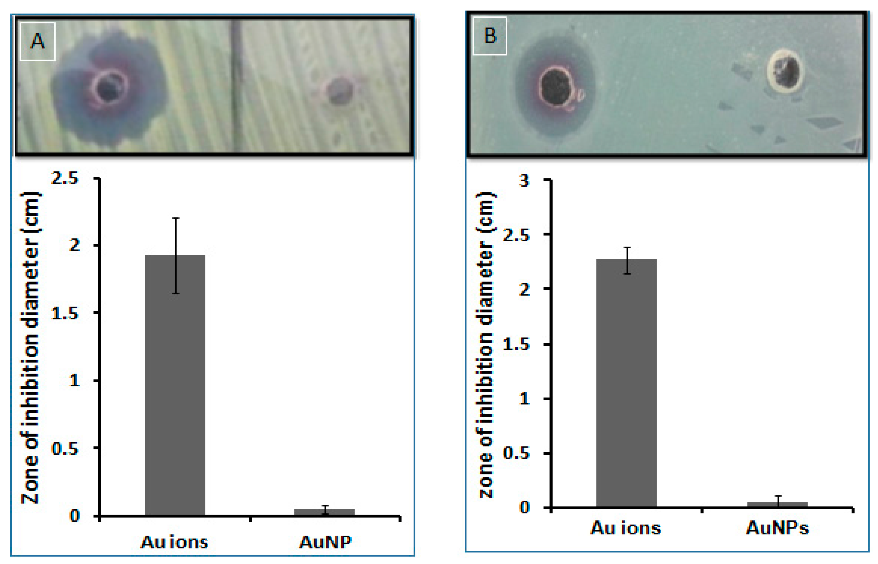 Nanomaterials 08 00174 g008 550