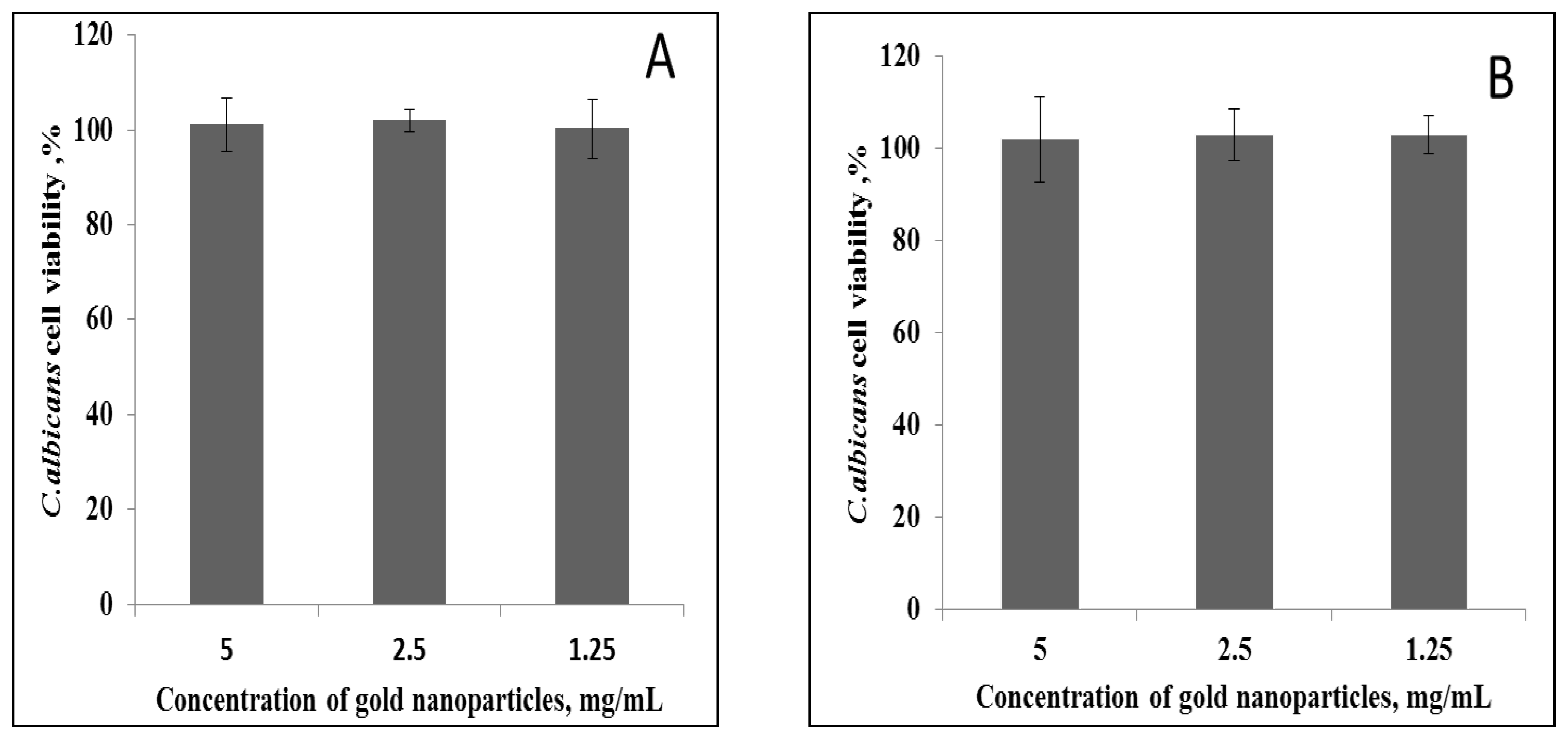 Nanomaterials 08 00174 g009 550