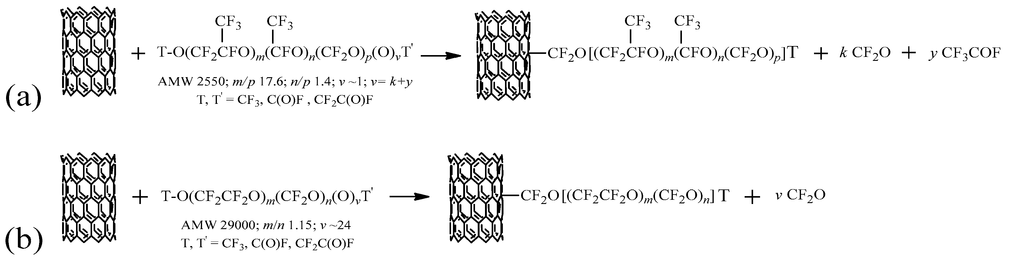 Nanomaterials 08 00176 g001