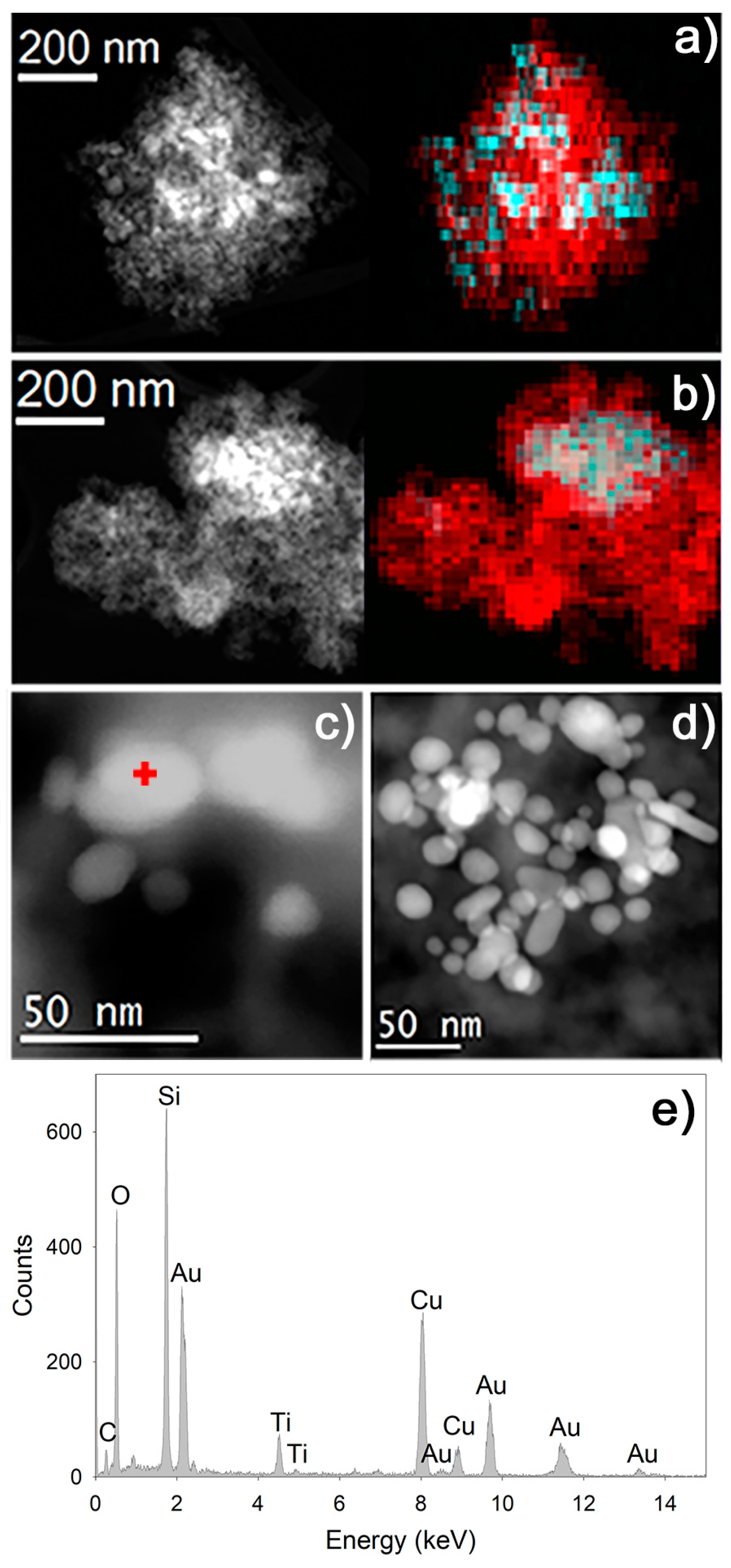 Nanomaterials 08 00177 g005