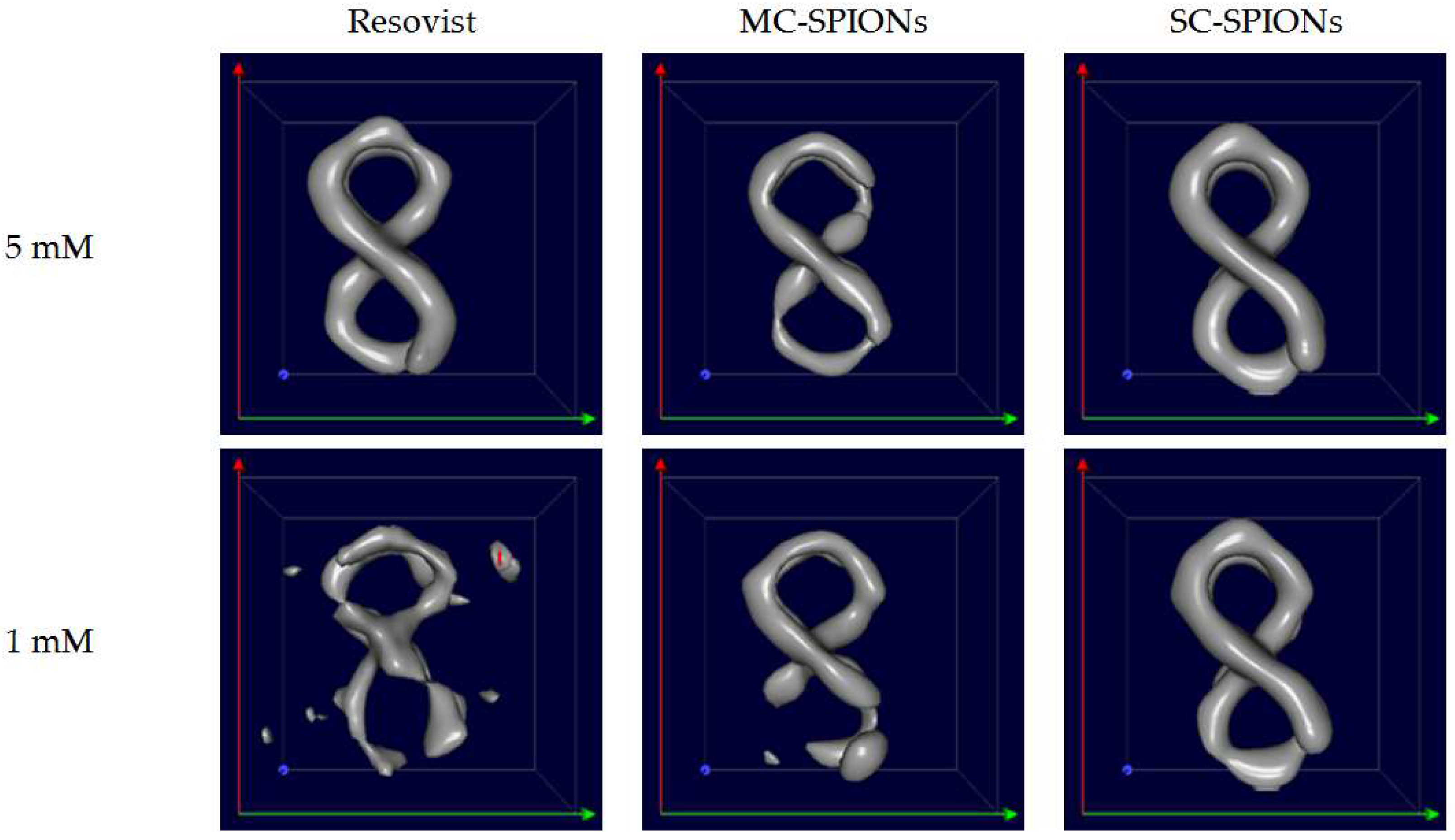 Nanomaterials 08 00180 g007a