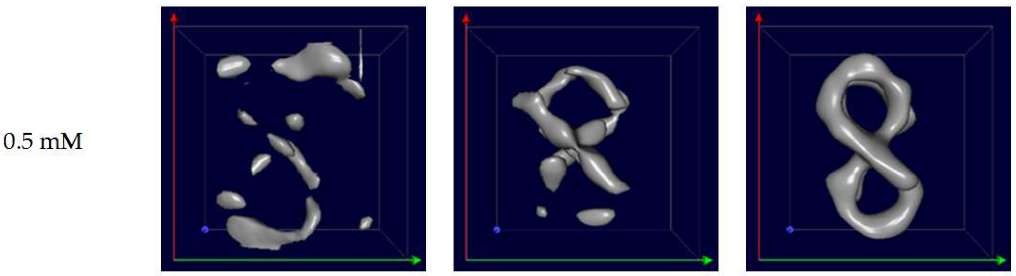 Nanomaterials 08 00180 g007b