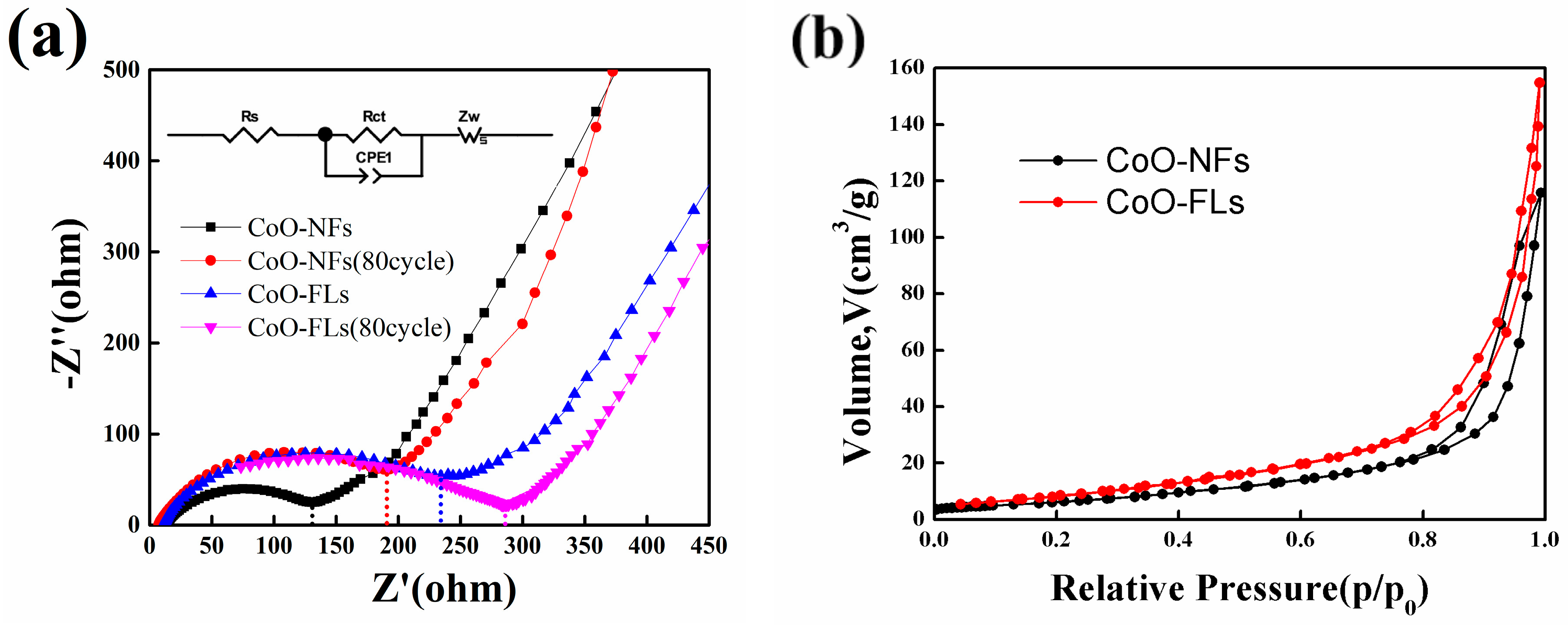 Nanomaterials 08 00183 g006