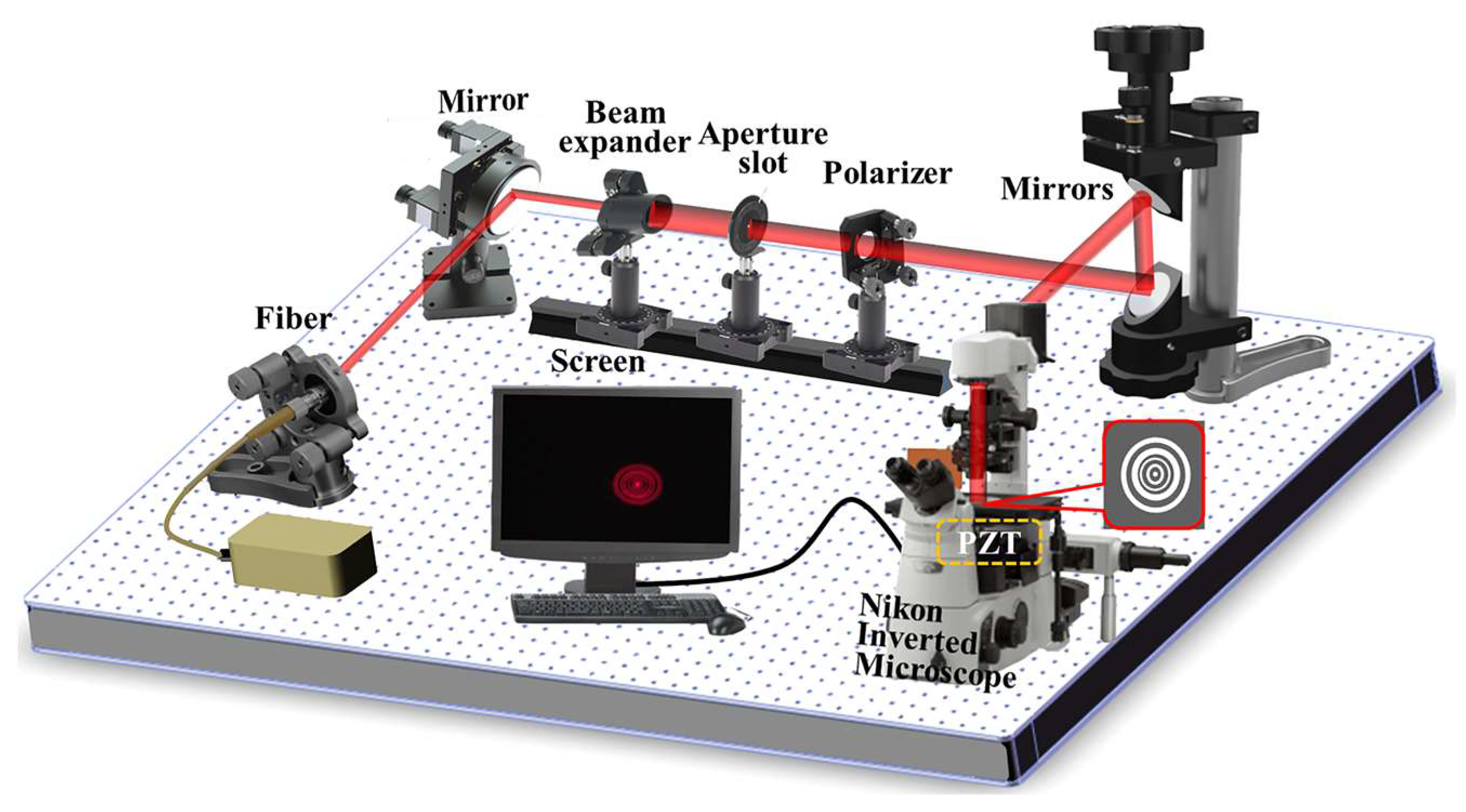 Nanomaterials 08 00185 g004