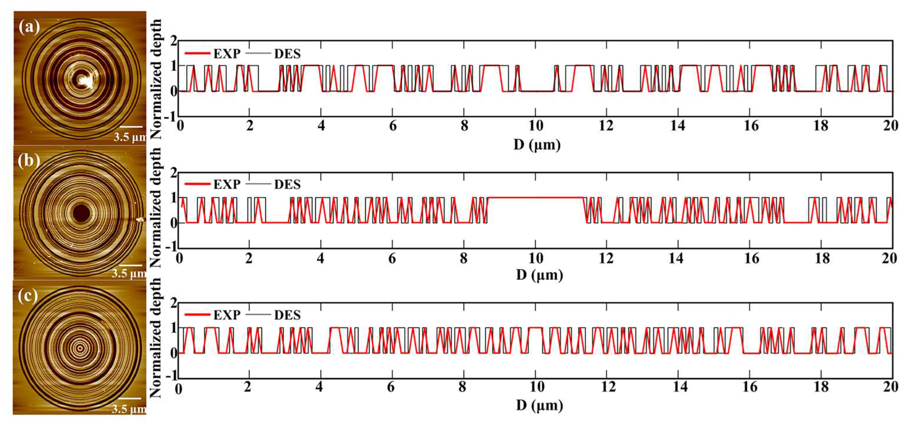 Nanomaterials 08 00185 g007