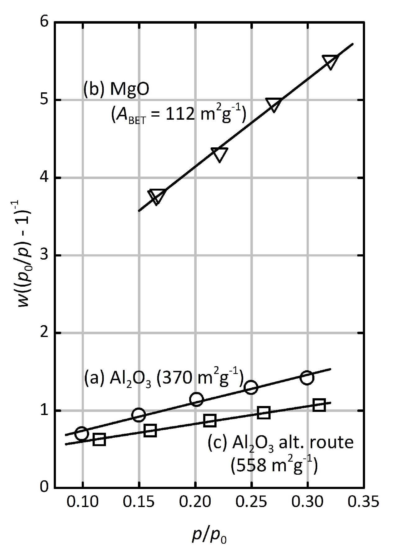 Nanomaterials 08 00186 g003