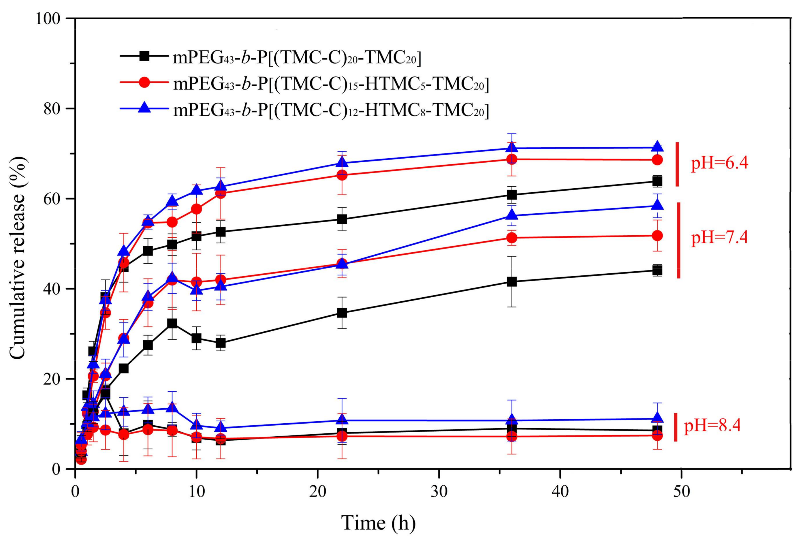 Nanomaterials 08 00195 g011