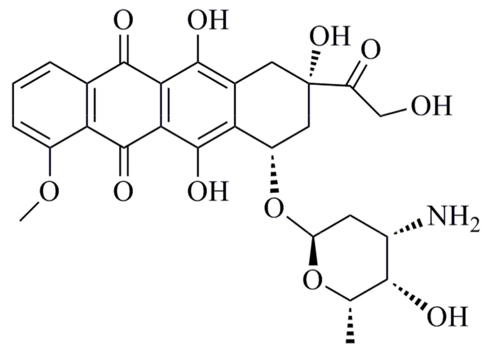Nanomaterials 08 00195 sch002