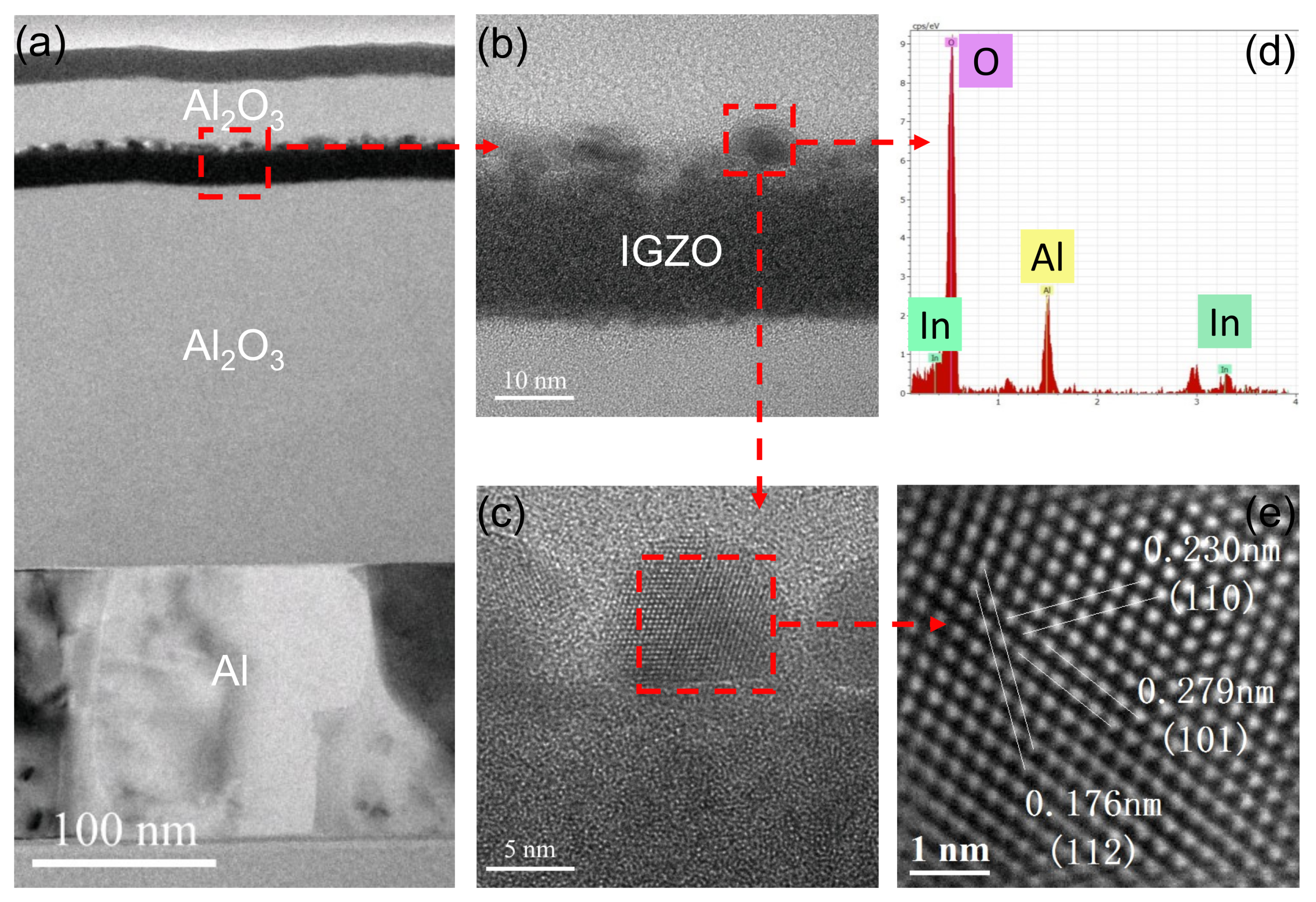 Nanomaterials 08 00197 g004 550