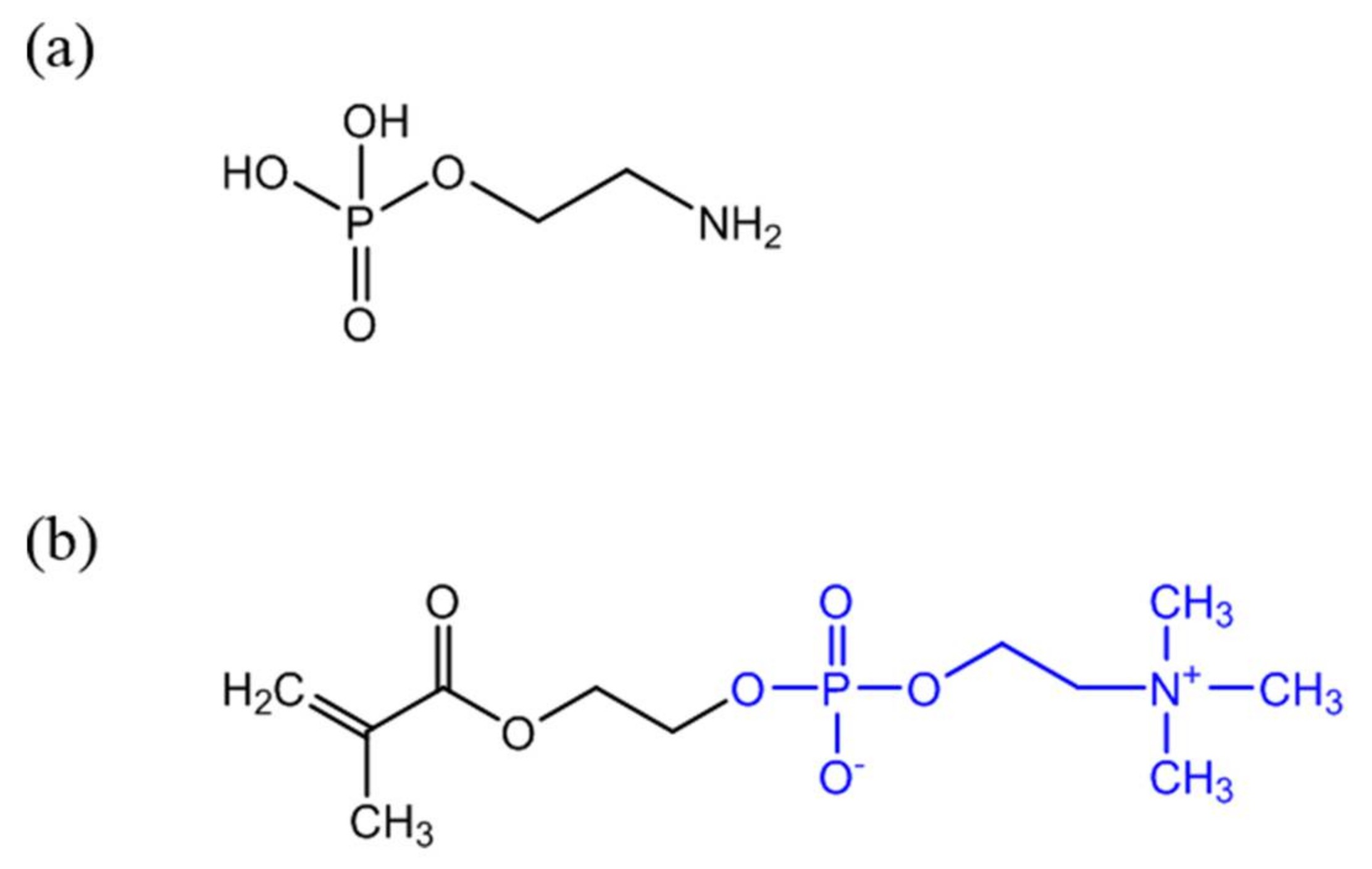 Nanomaterials 08 00200 g003