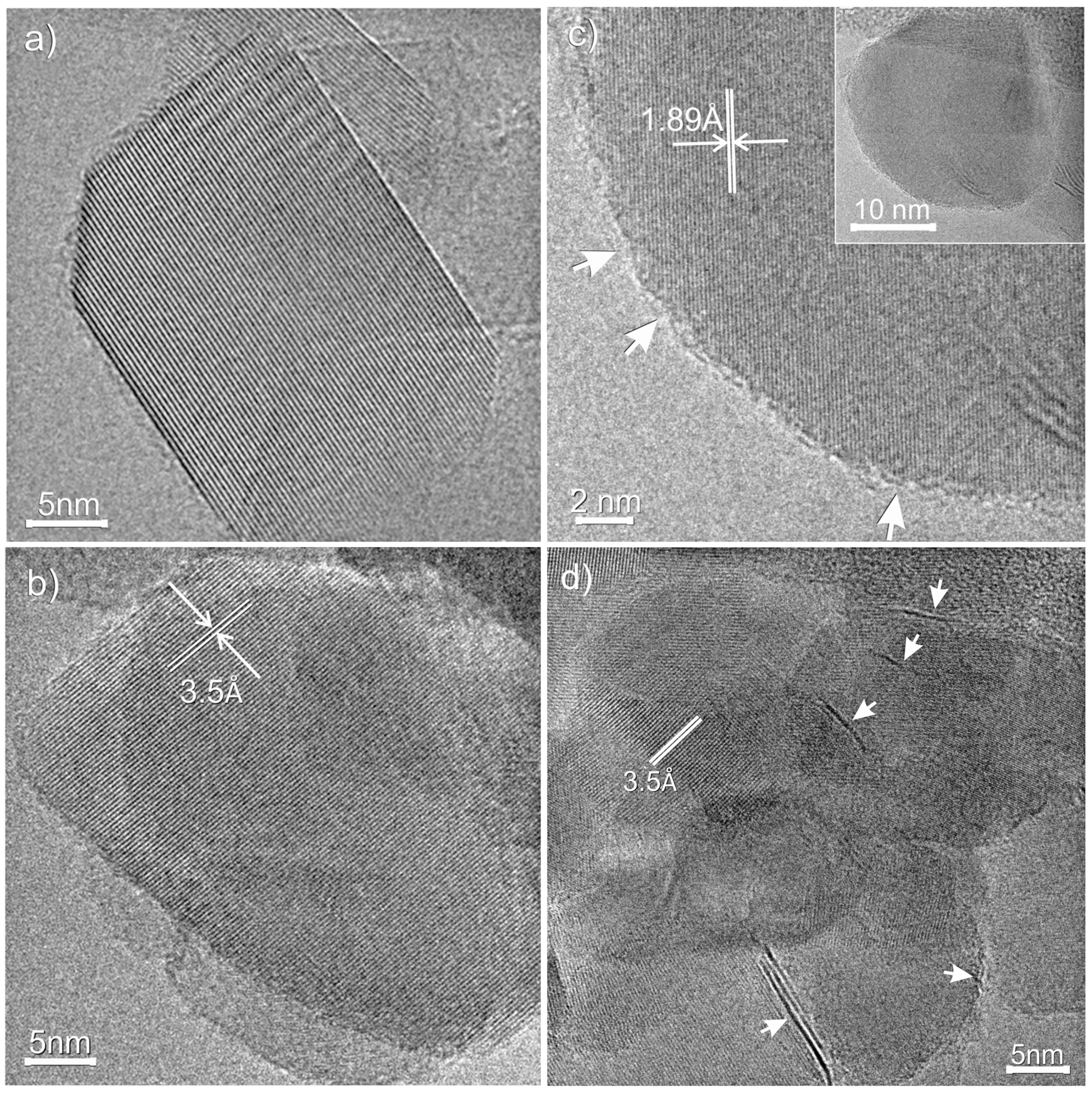 Nanomaterials 08 00207 g001