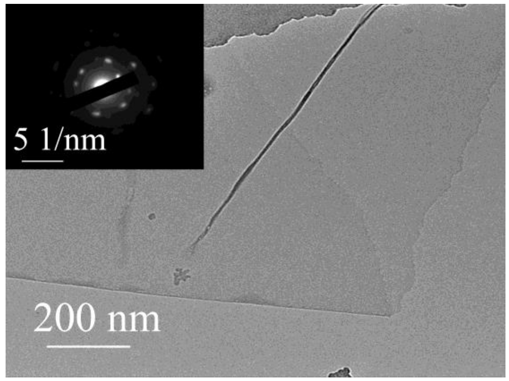 Nanomaterials 08 00215 g004 550