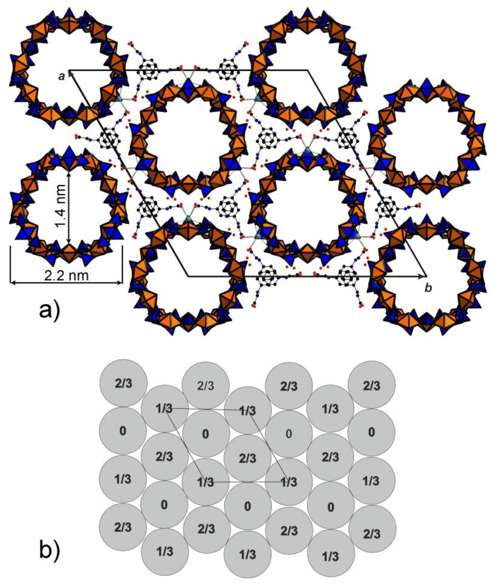 Nanomaterials 08 00216 g003