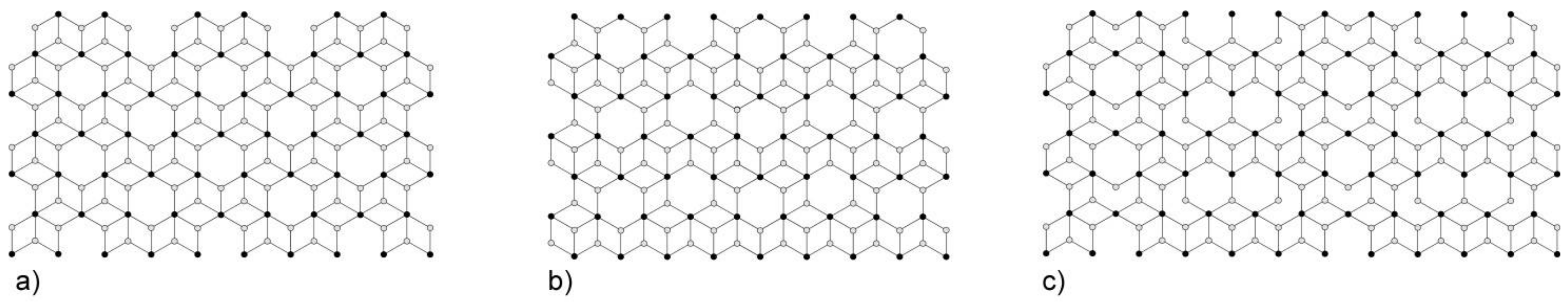 Nanomaterials 08 00216 g004