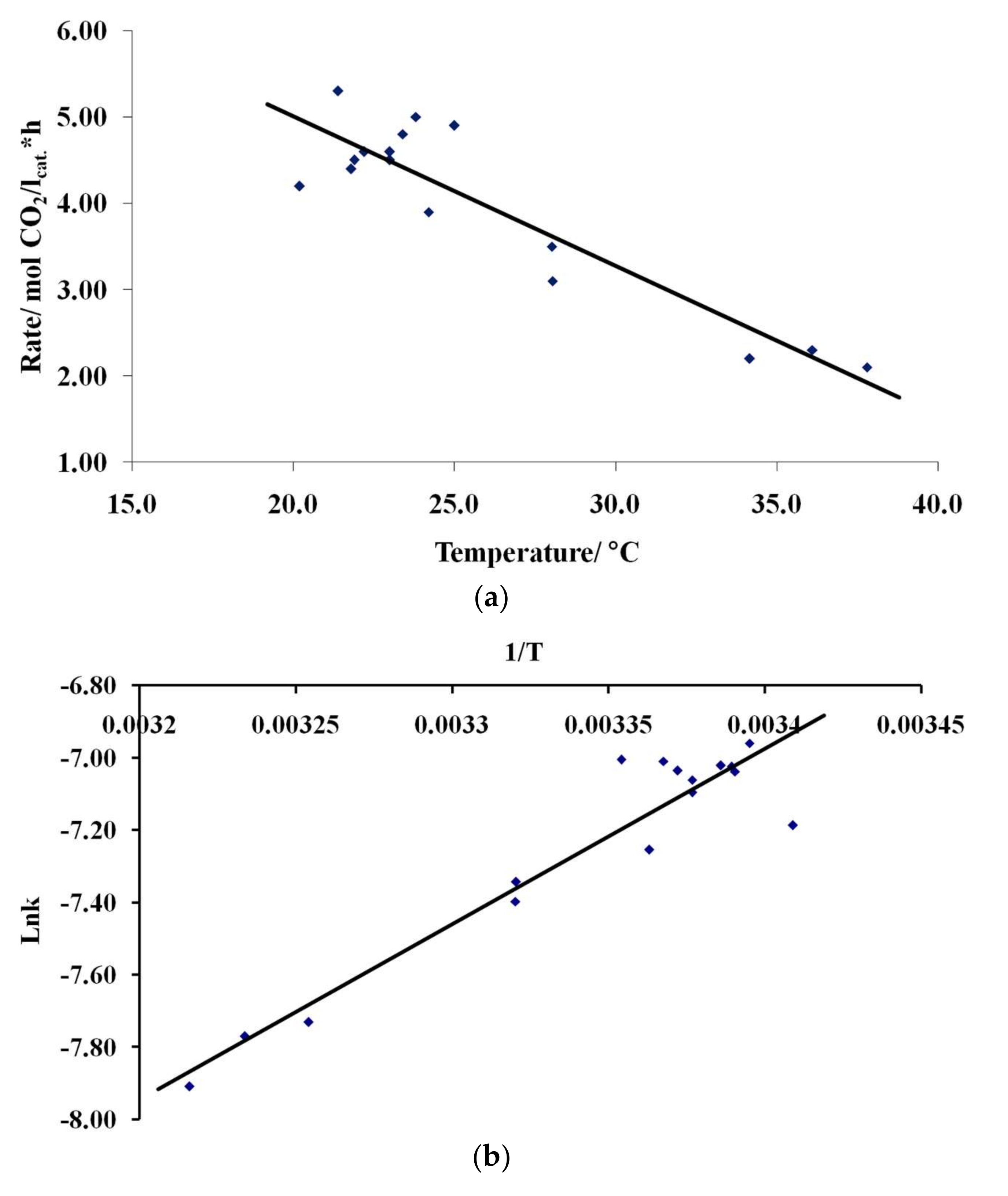Nanomaterials 08 00217 g013