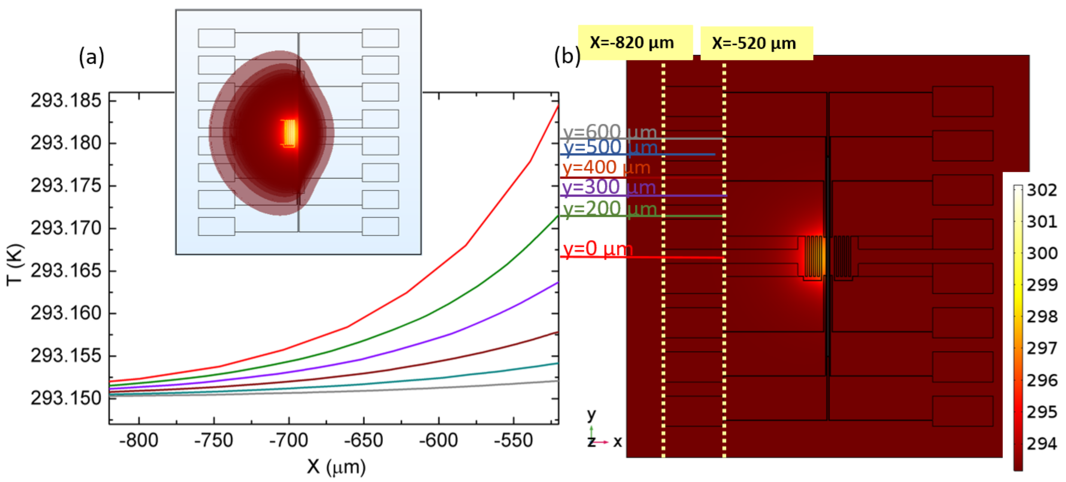 Nanomaterials 08 00219 g006